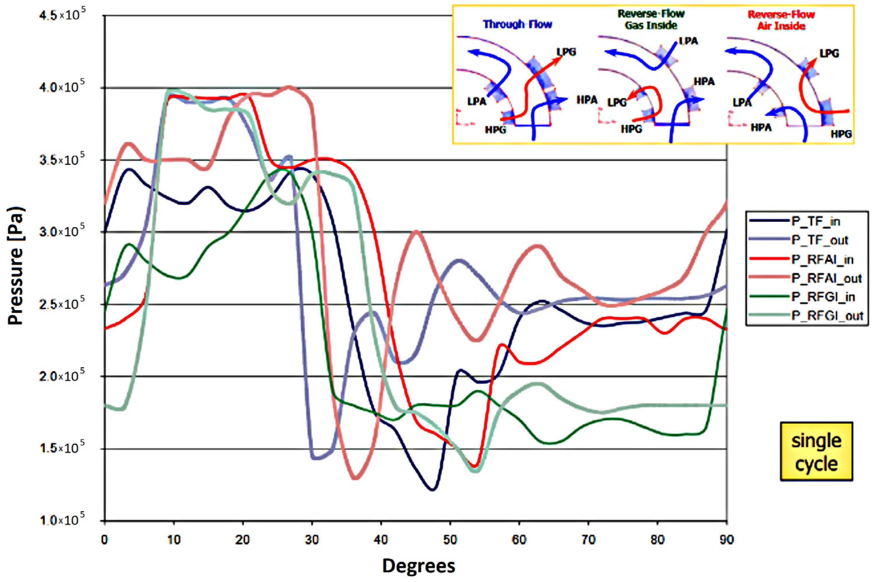 Energies 18 01427 g033