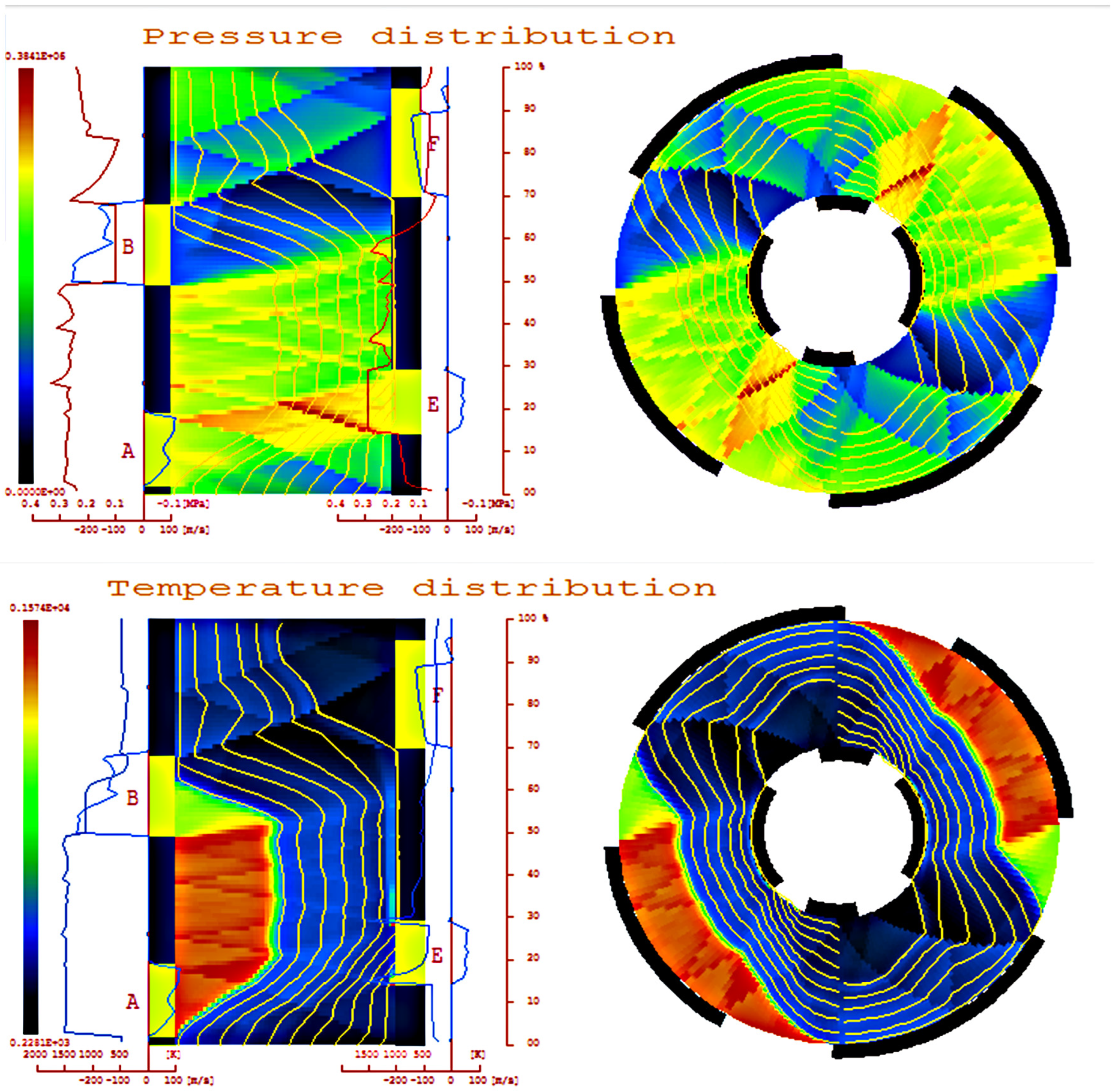 Energies 18 01427 g034