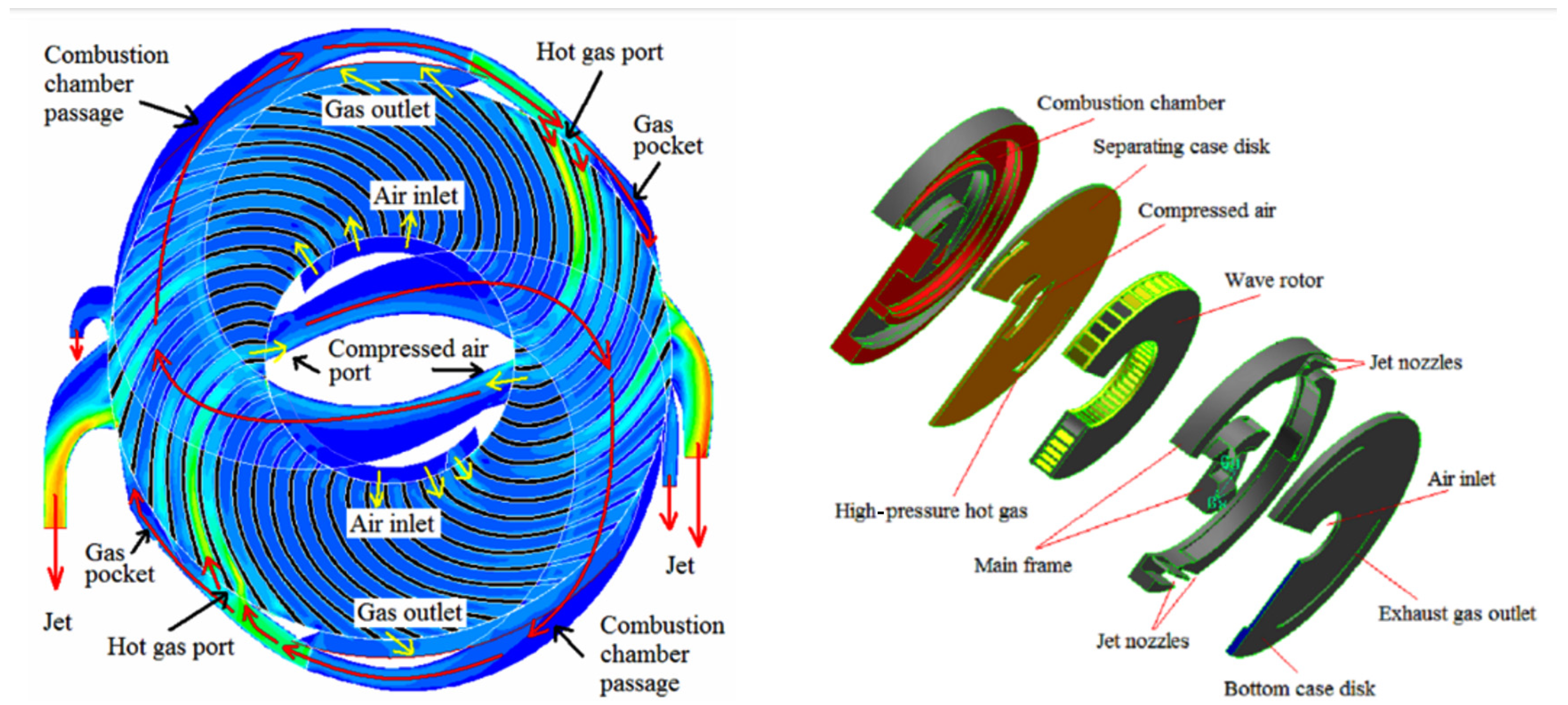 Energies 18 01427 g036