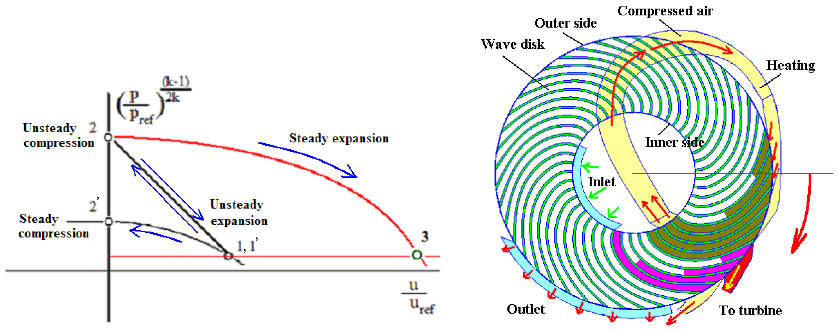 Energies 18 01427 g037