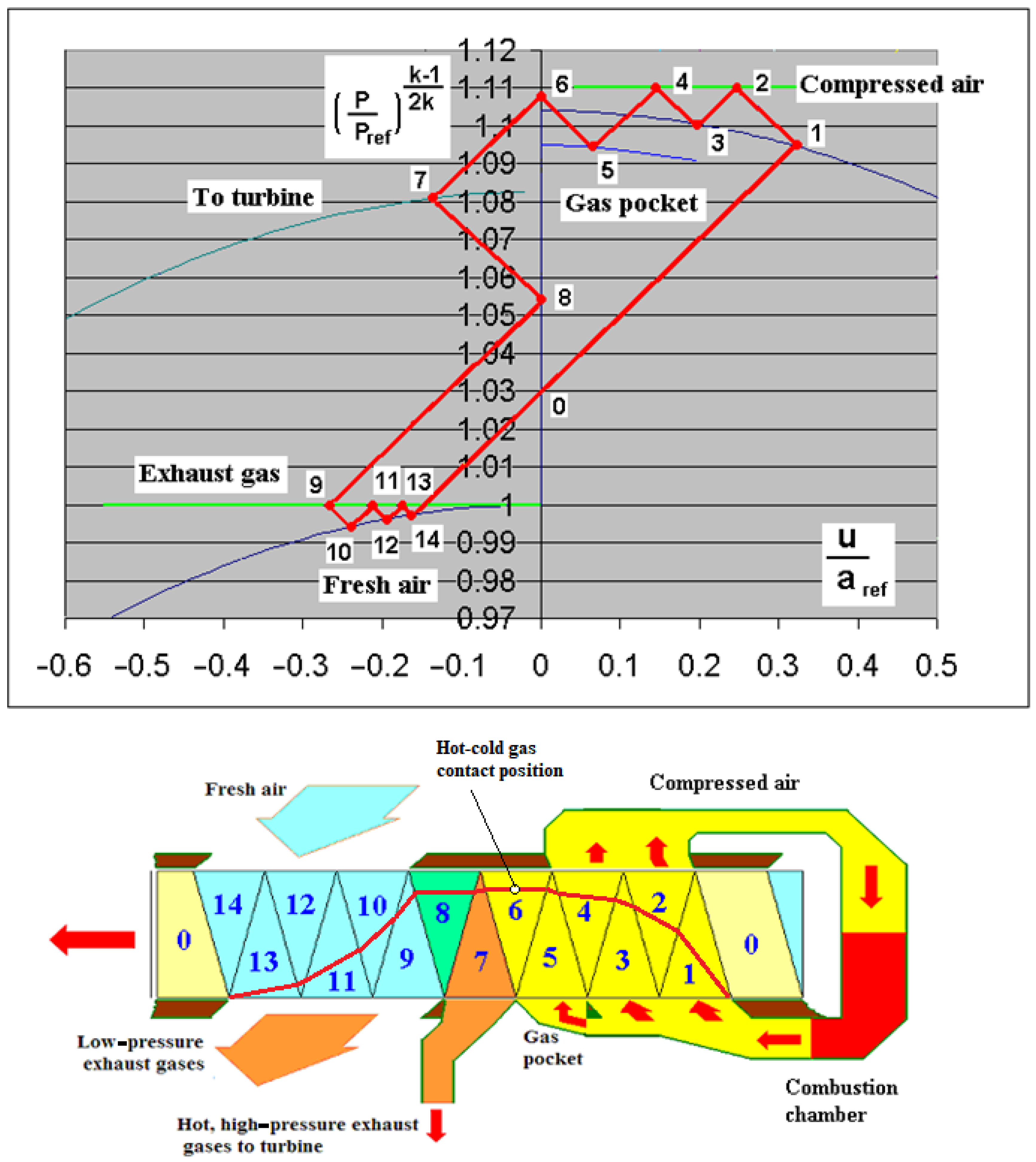 Energies 18 01427 g038