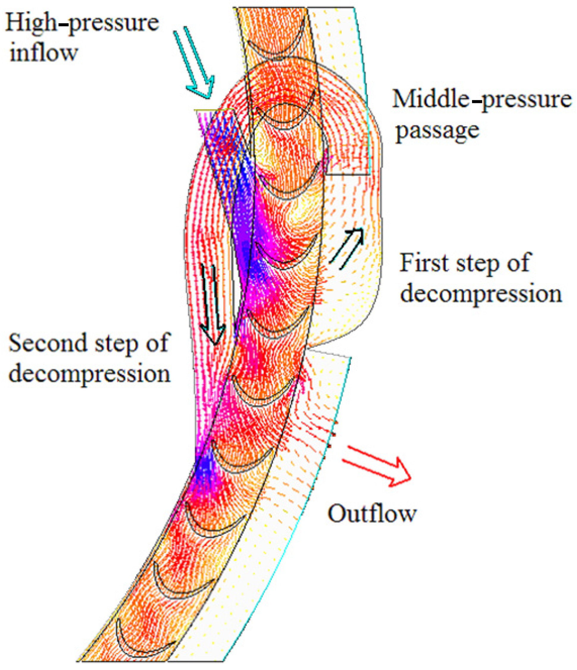 Energies 18 01427 g040