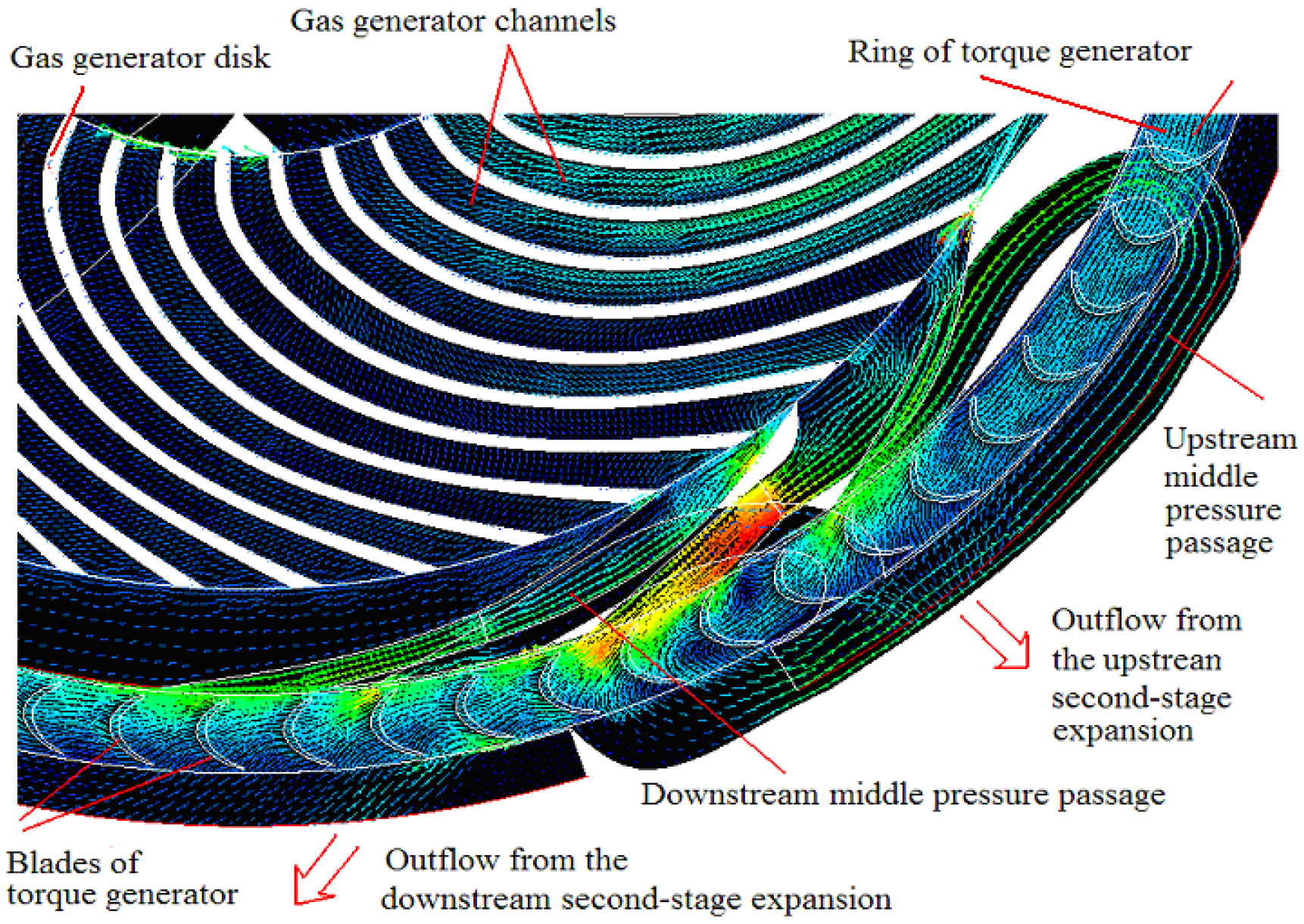 Energies 18 01427 g042