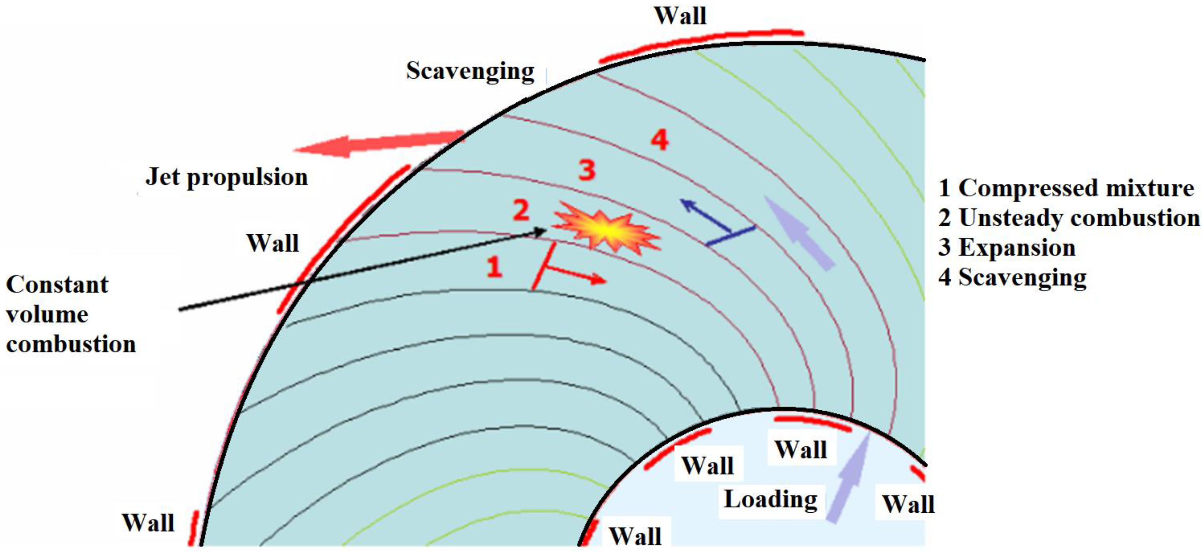 Energies 18 01427 g045