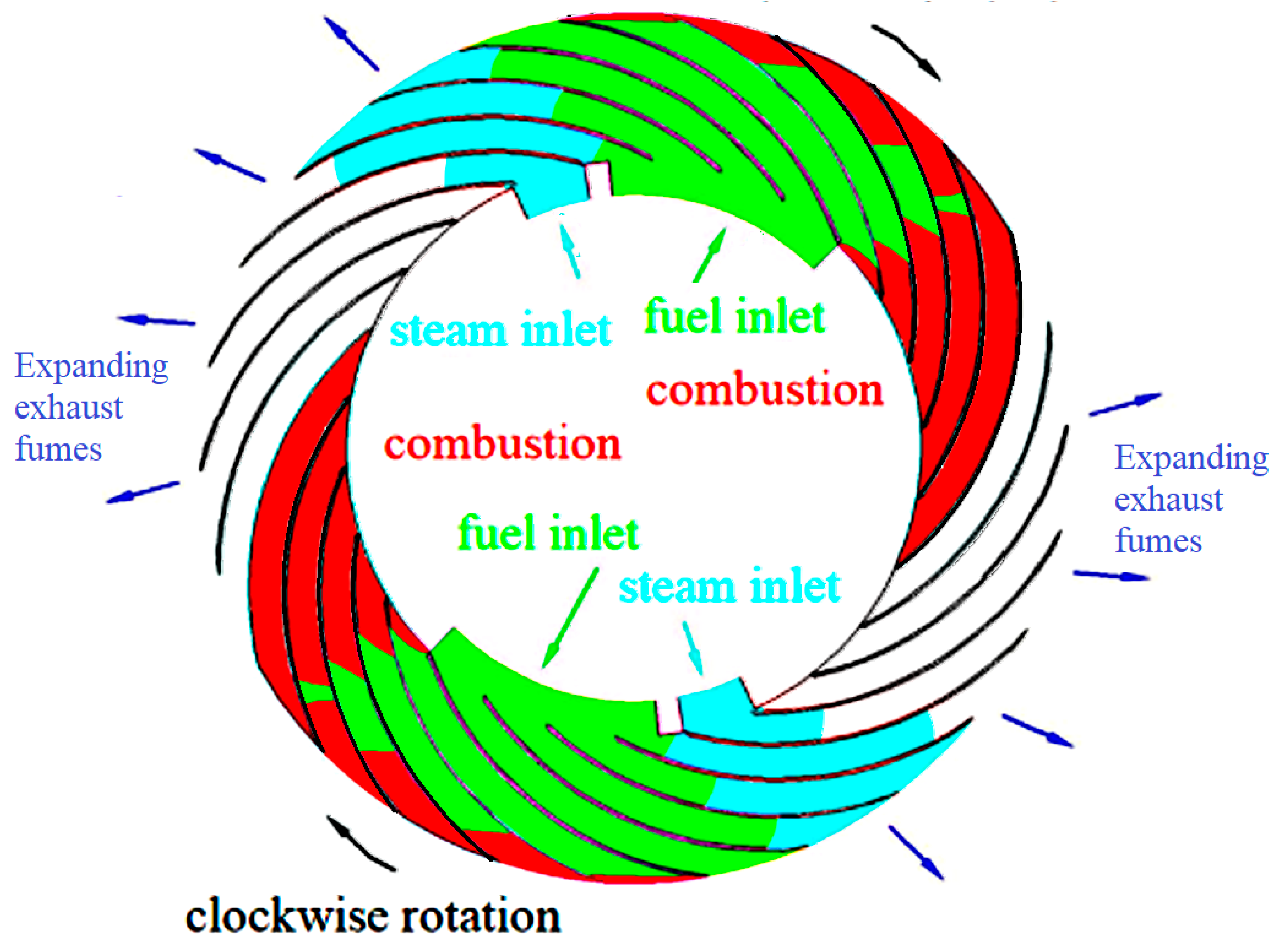 Energies 18 01427 g046