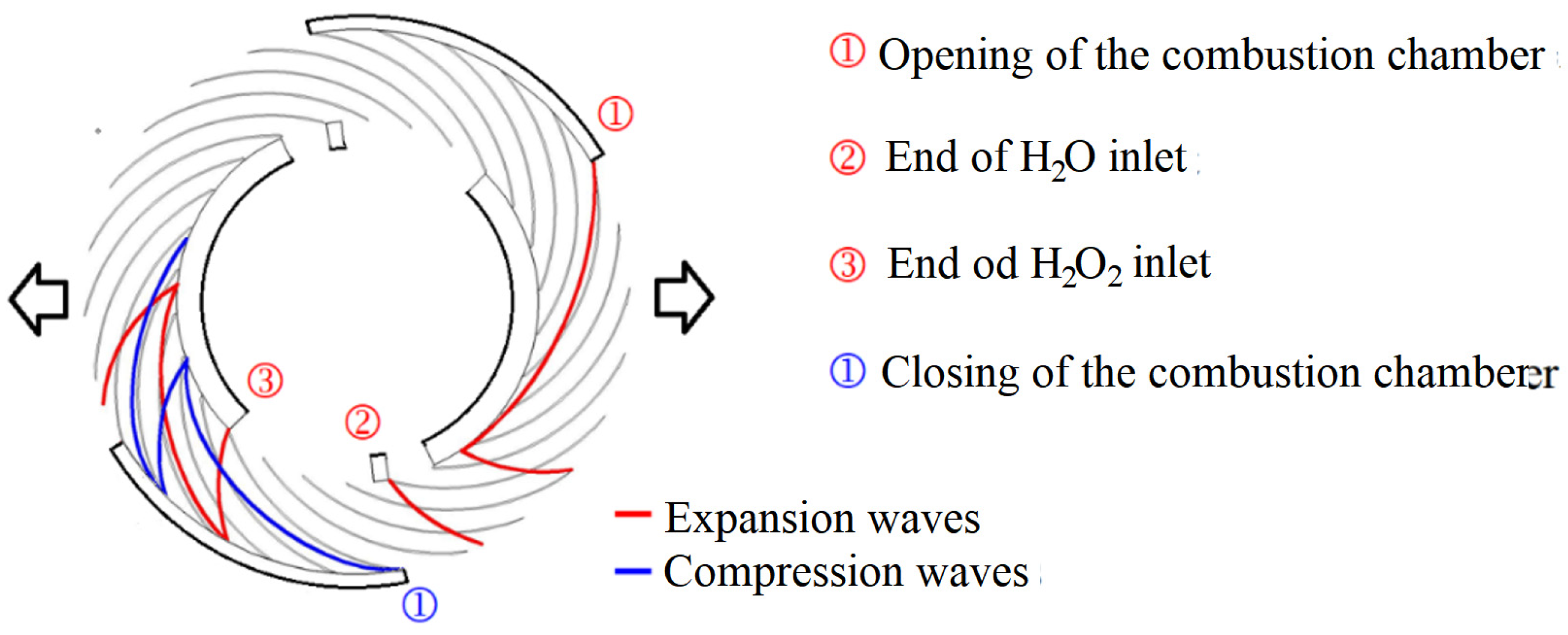 Energies 18 01427 g047