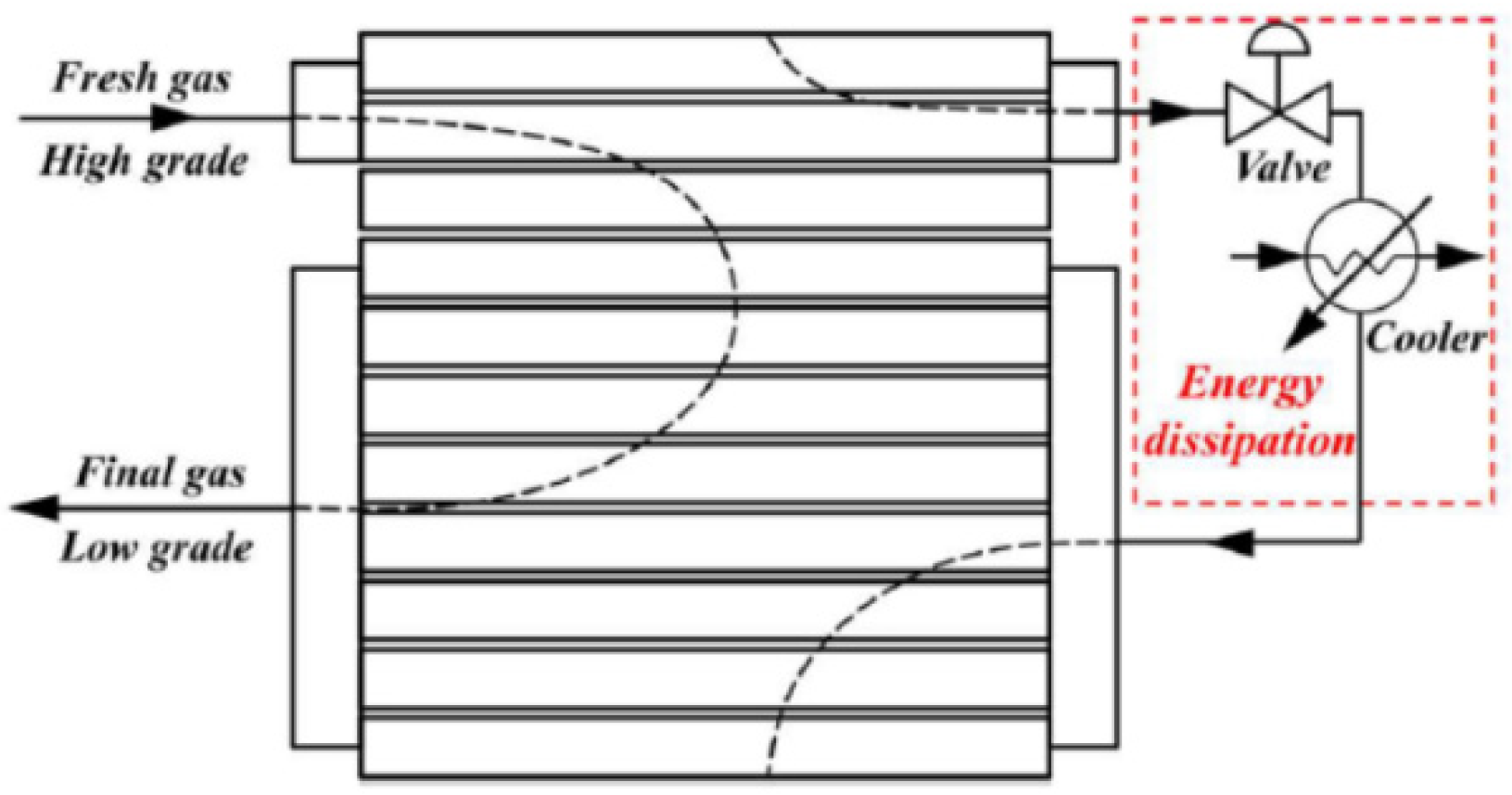 Energies 18 01427 g052