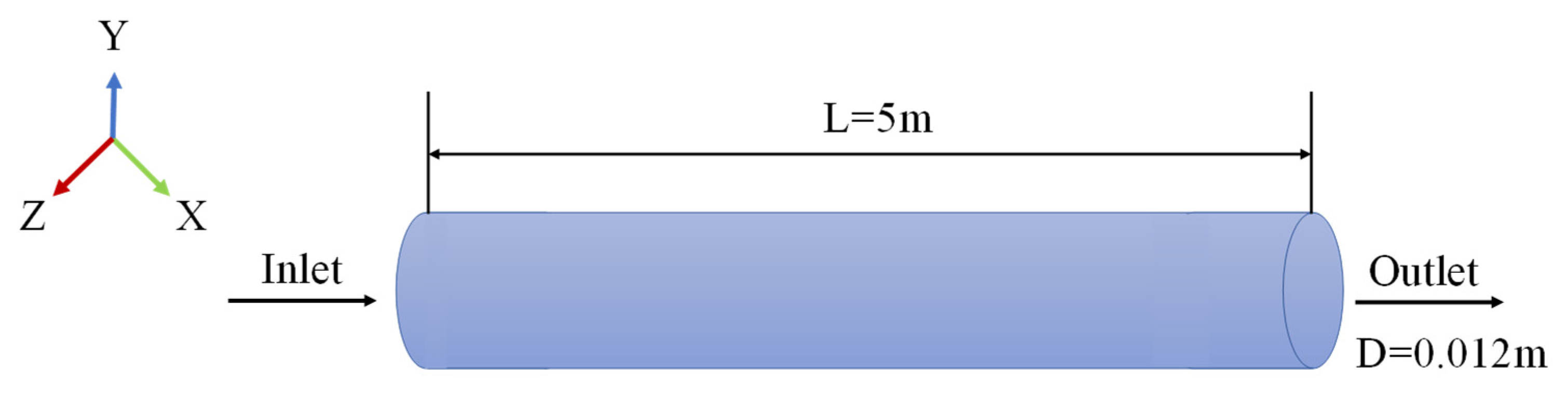 Energies 18 01430 g001 Energies 18 01430 g001