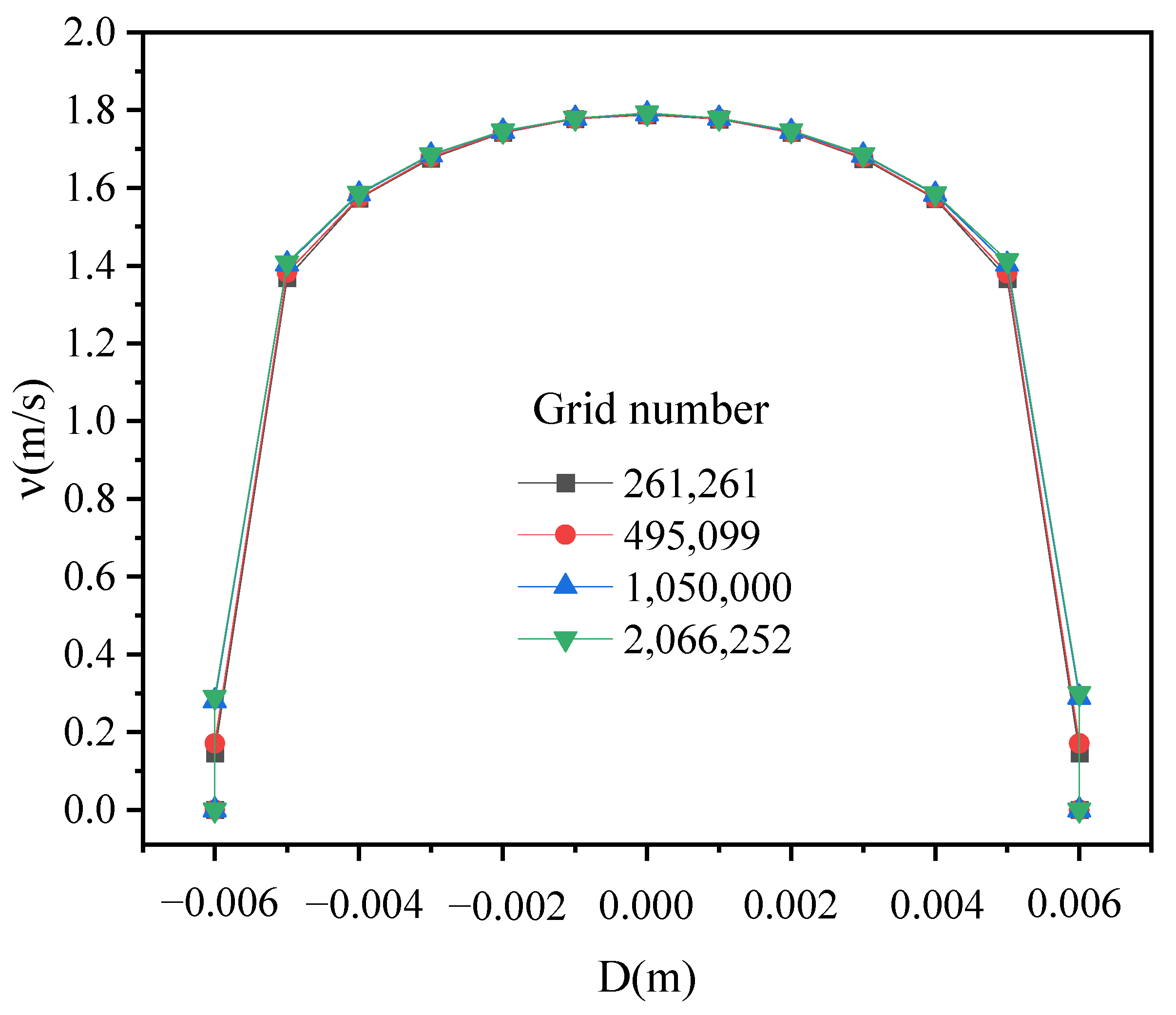 Energies 18 01430 g004 Energies 18 01430 g004