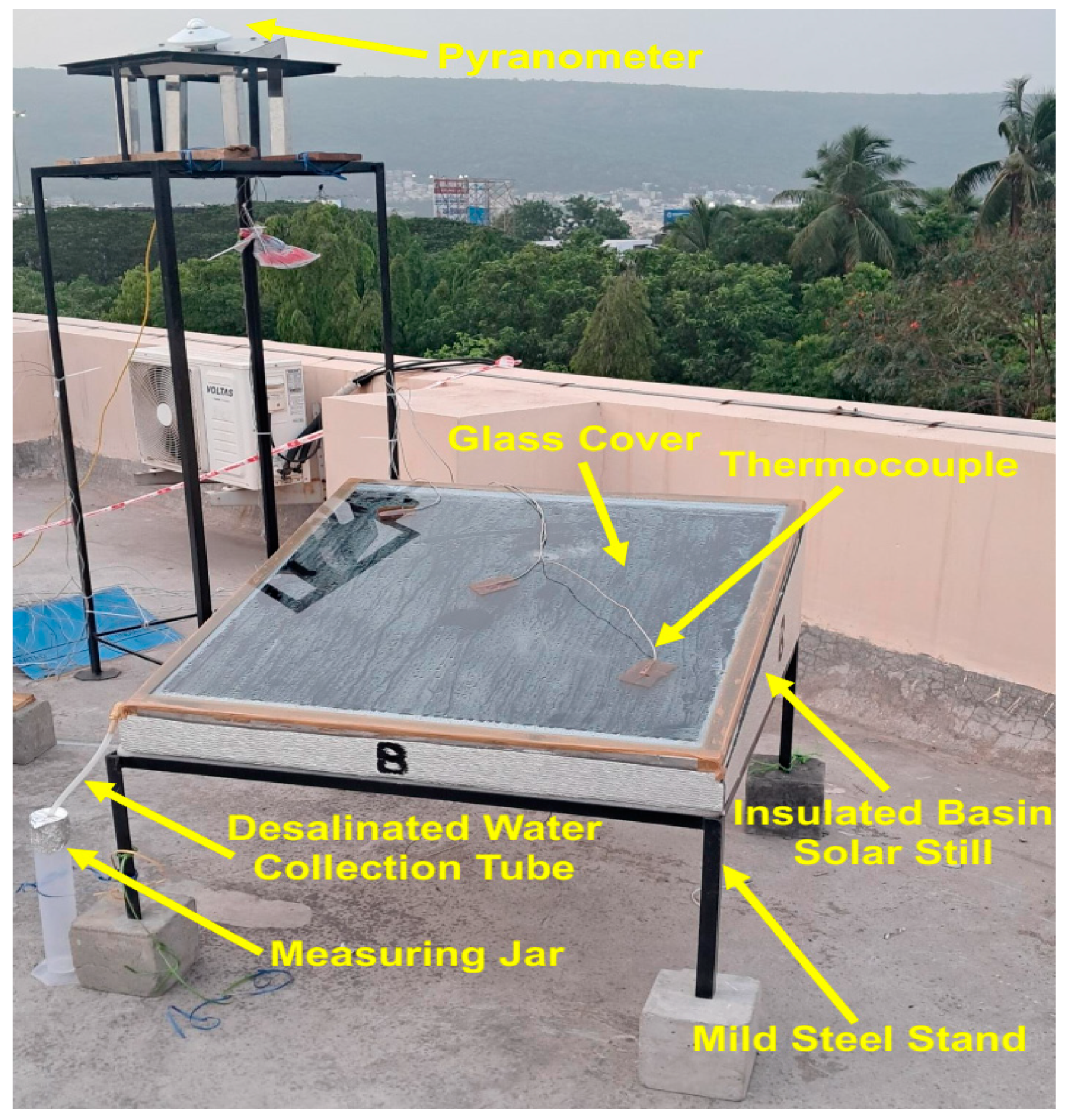 Energies 18 01431 g002