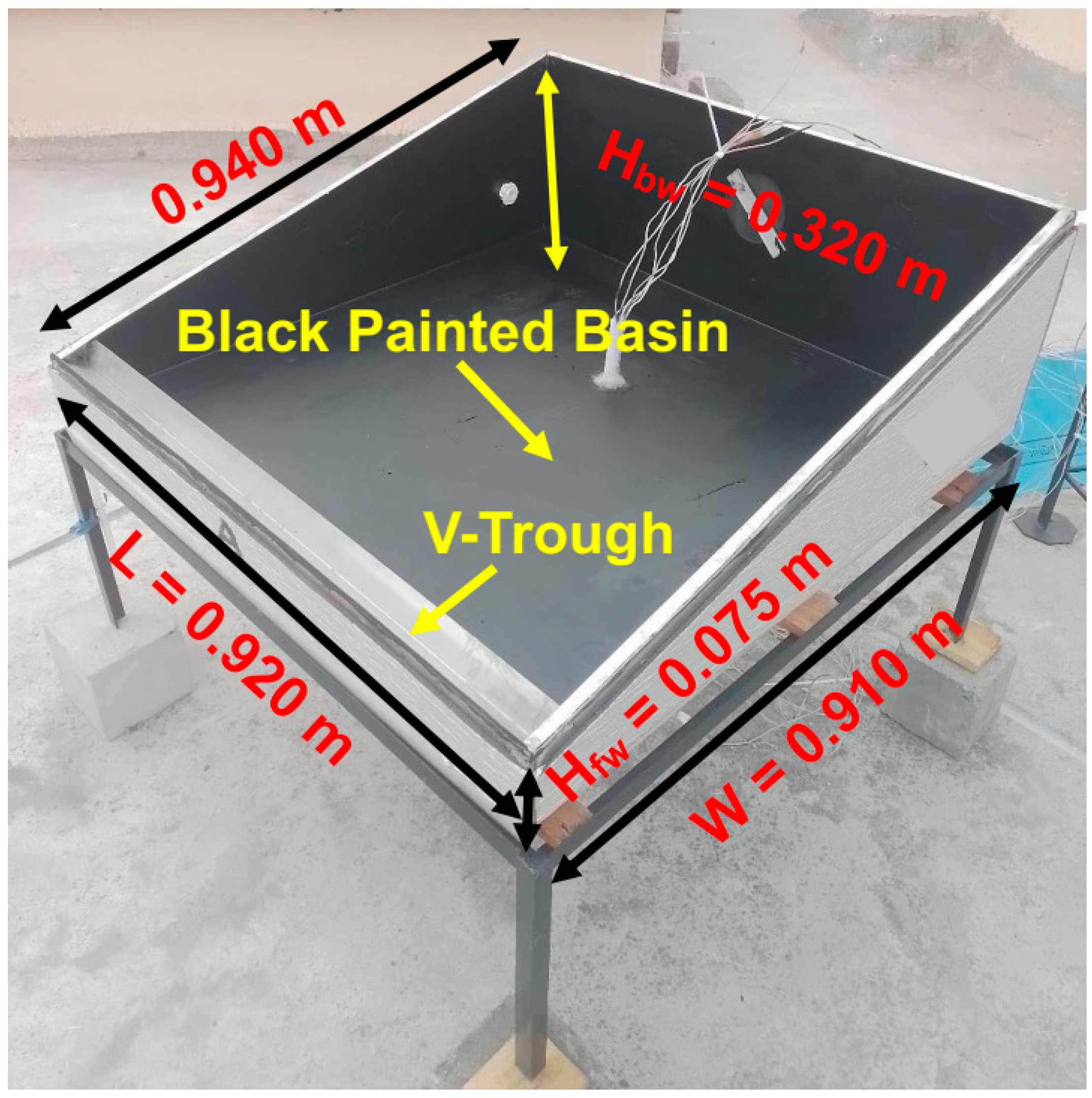 Energies 18 01431 g003