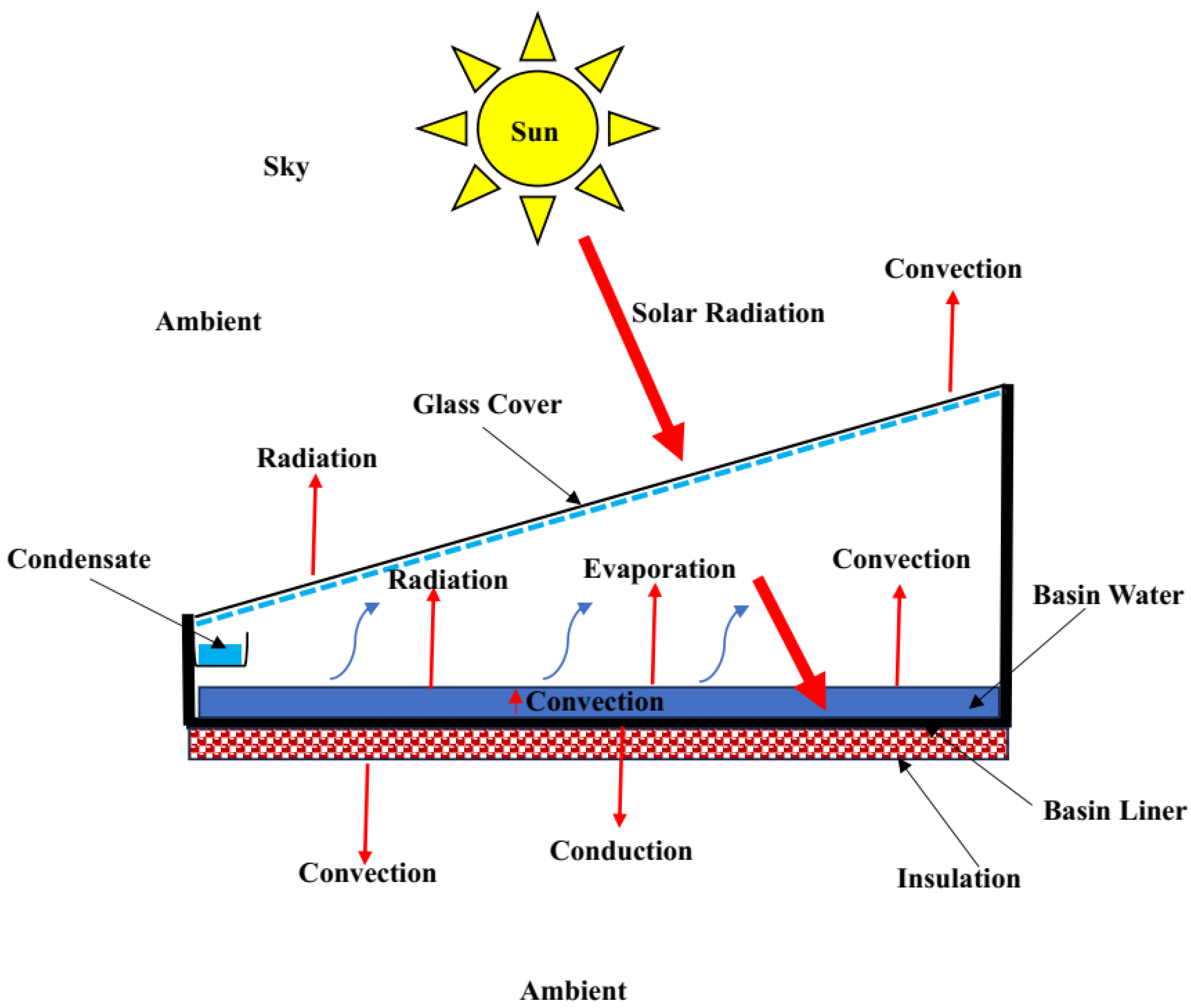 Energies 18 01431 g004