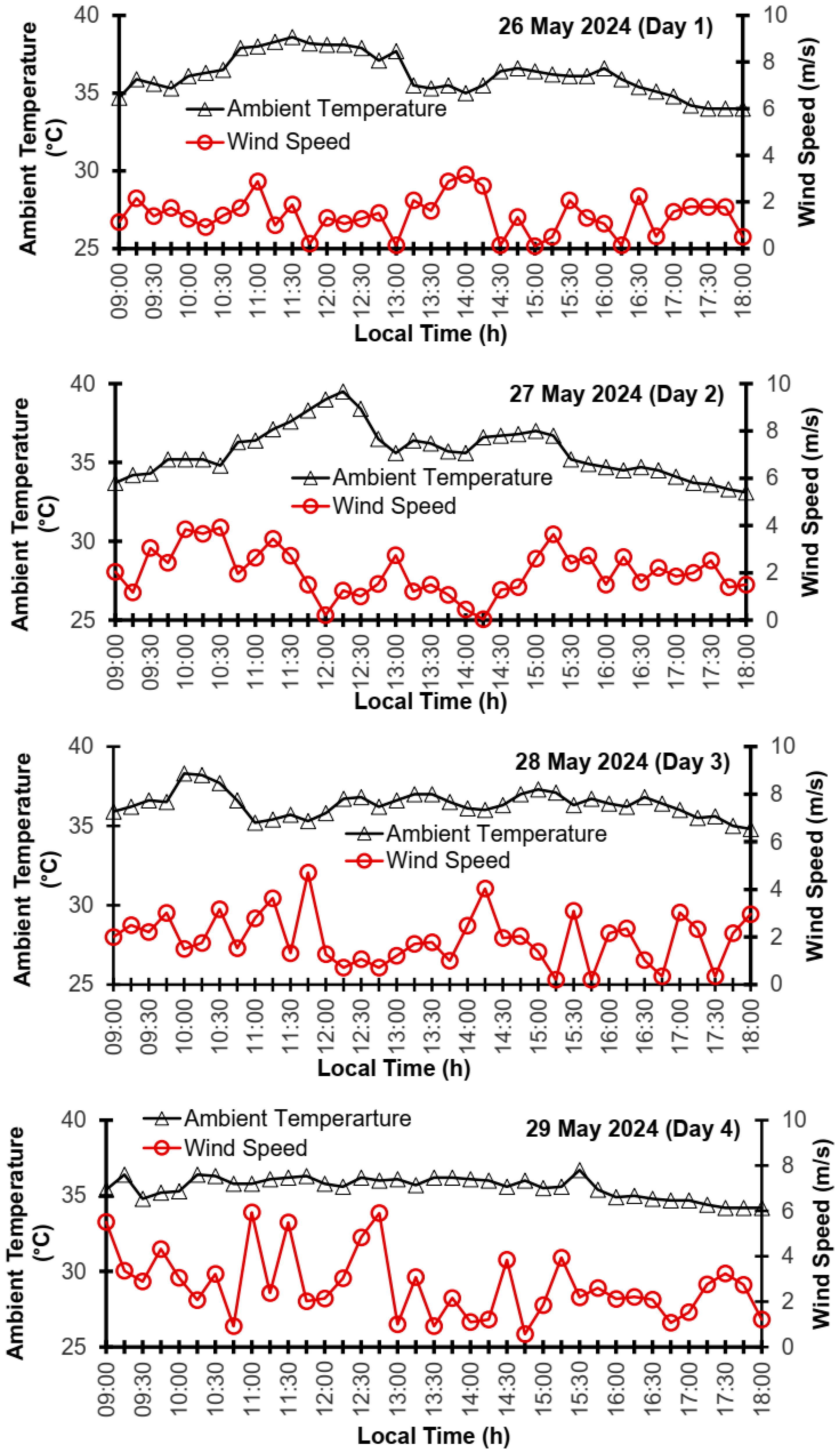 Energies 18 01431 g005