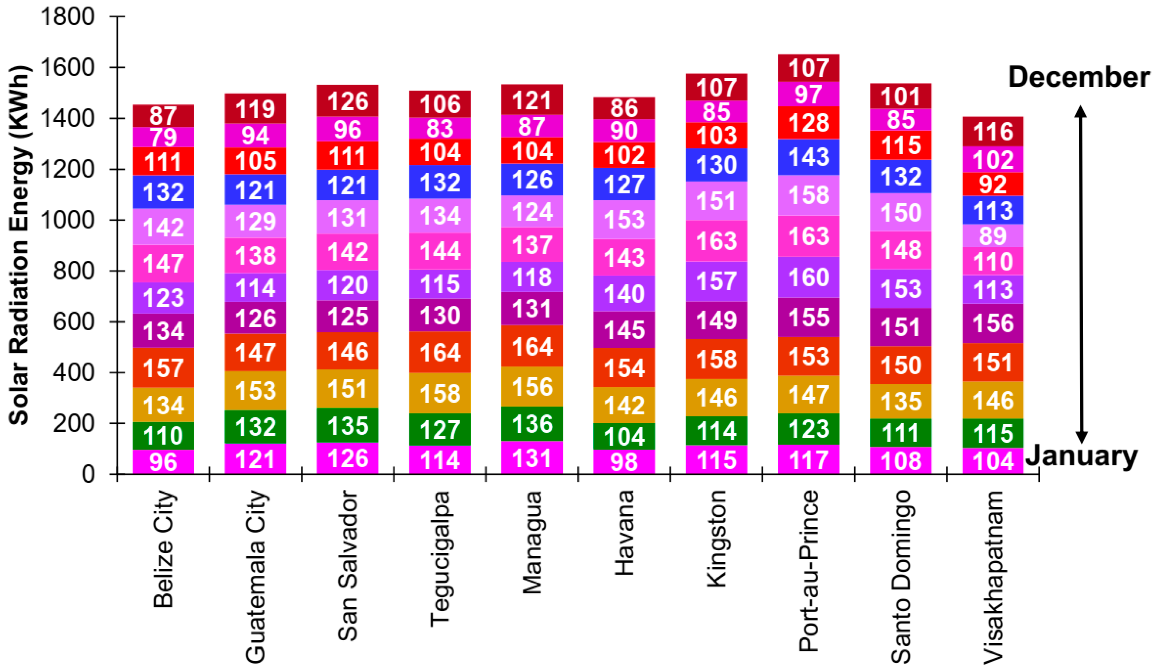 Energies 18 01431 g011