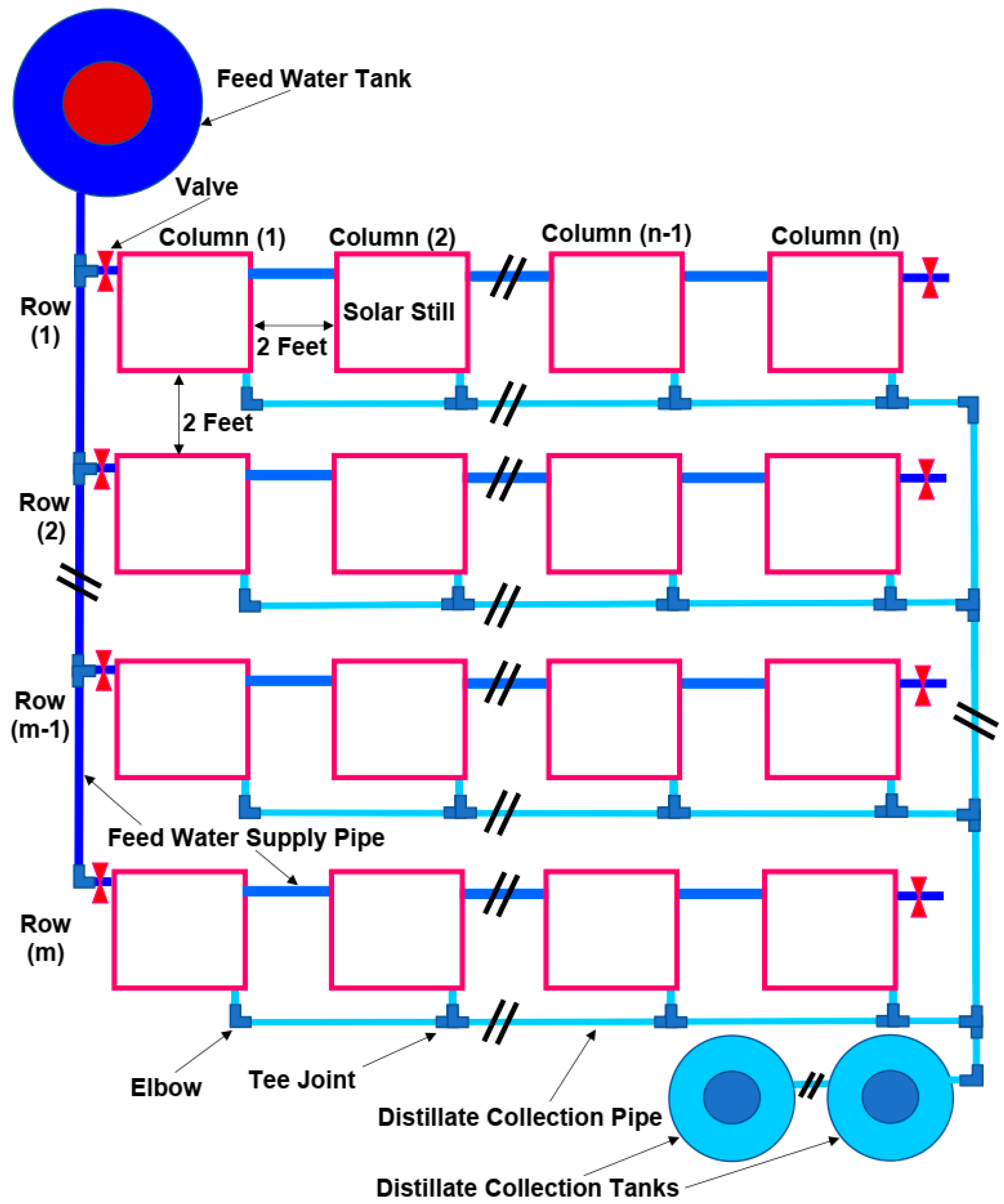 Energies 18 01431 g013