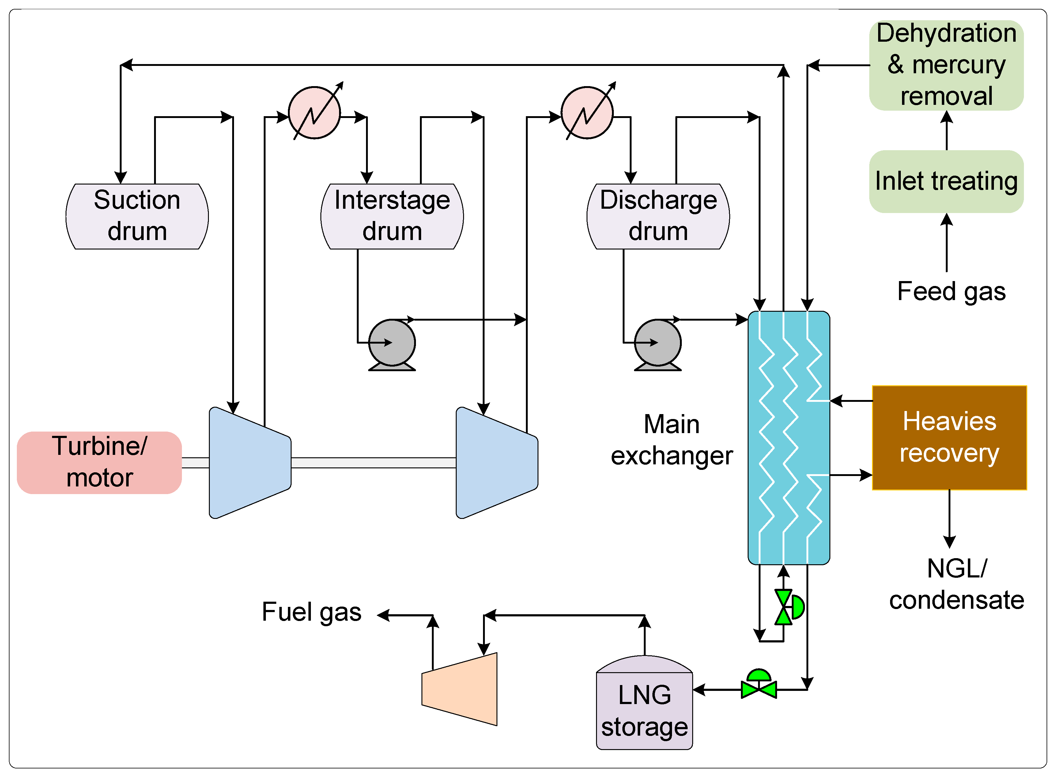 Energies 18 01443 g004