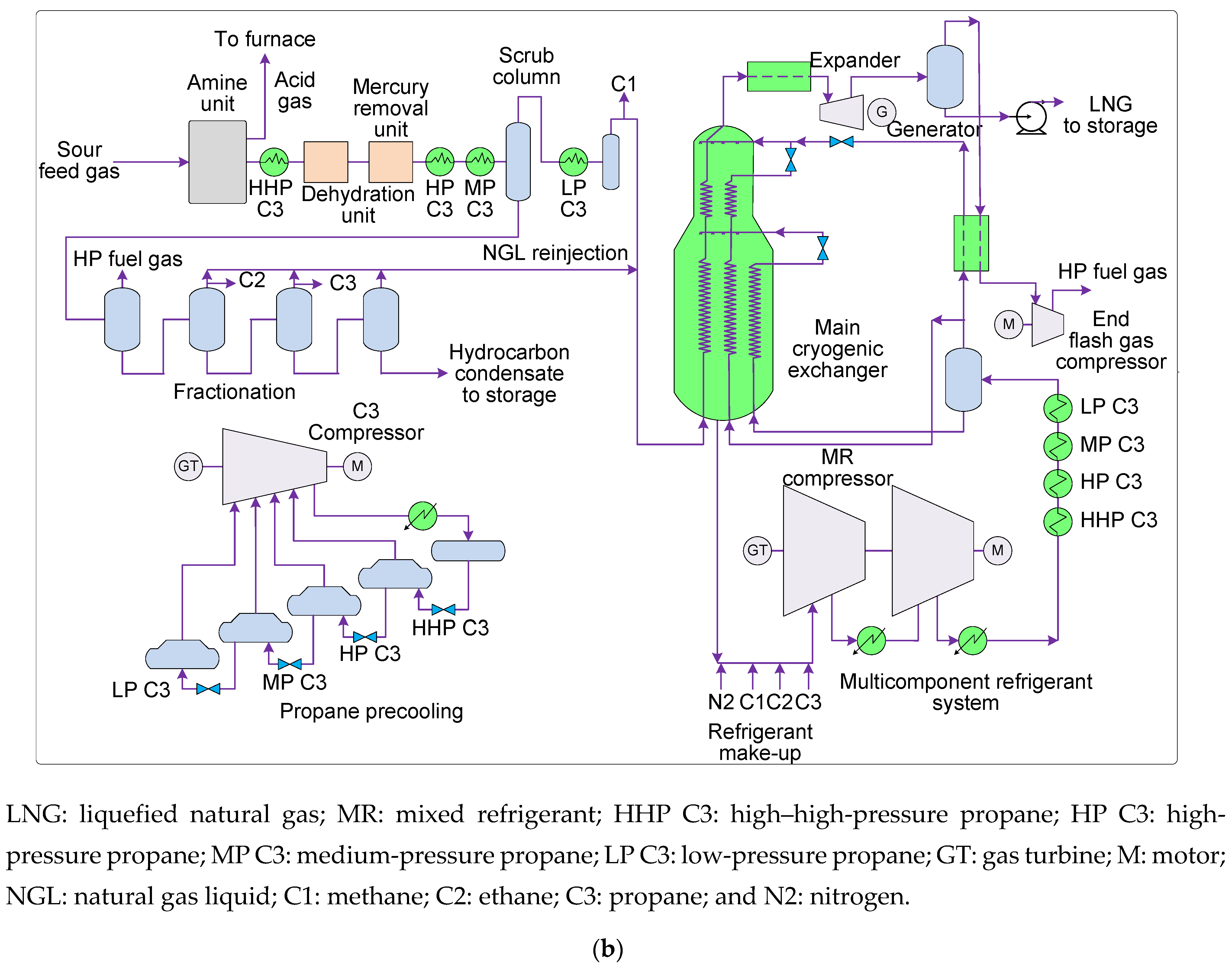 Energies 18 01443 g006b