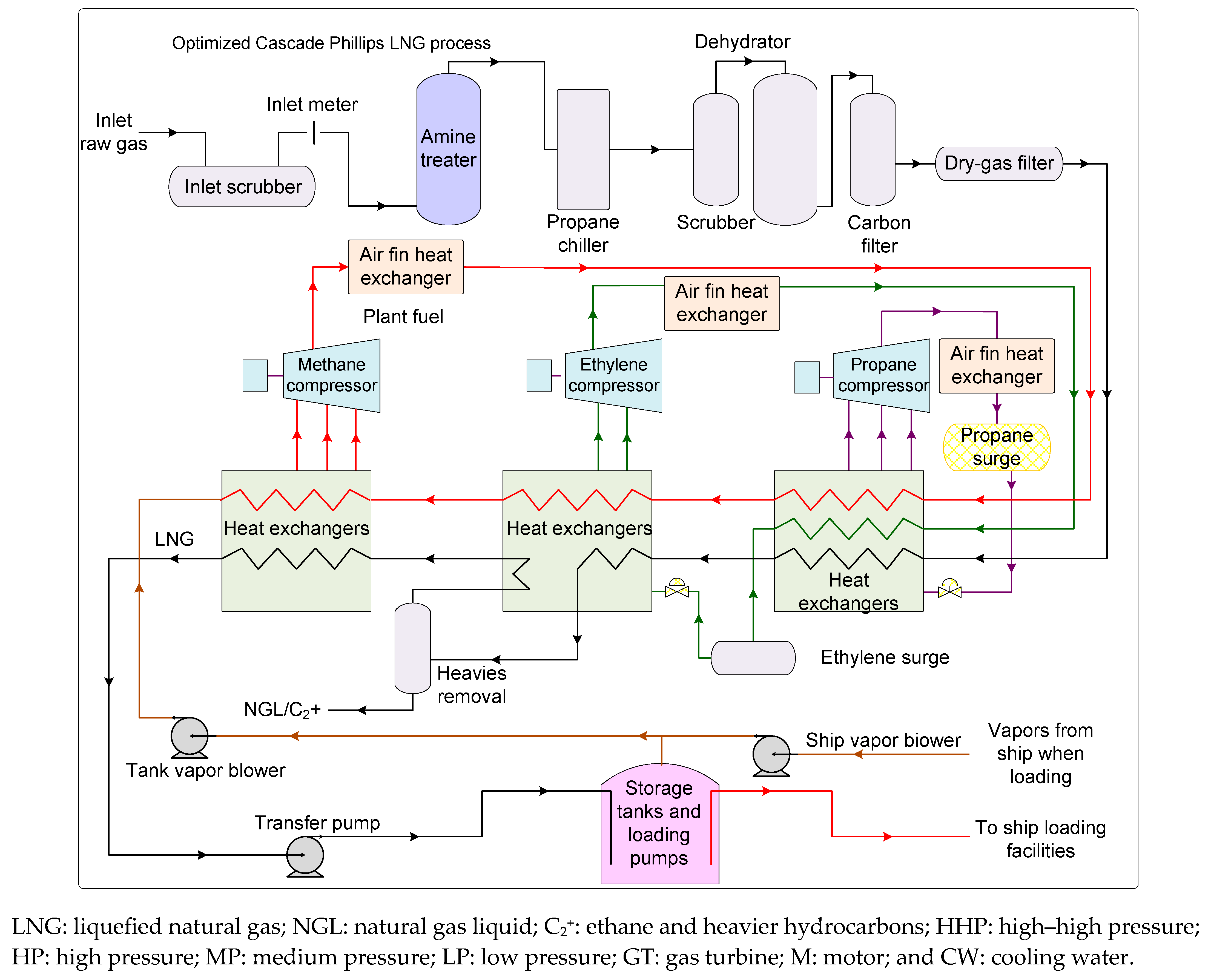 Energies 18 01443 g008