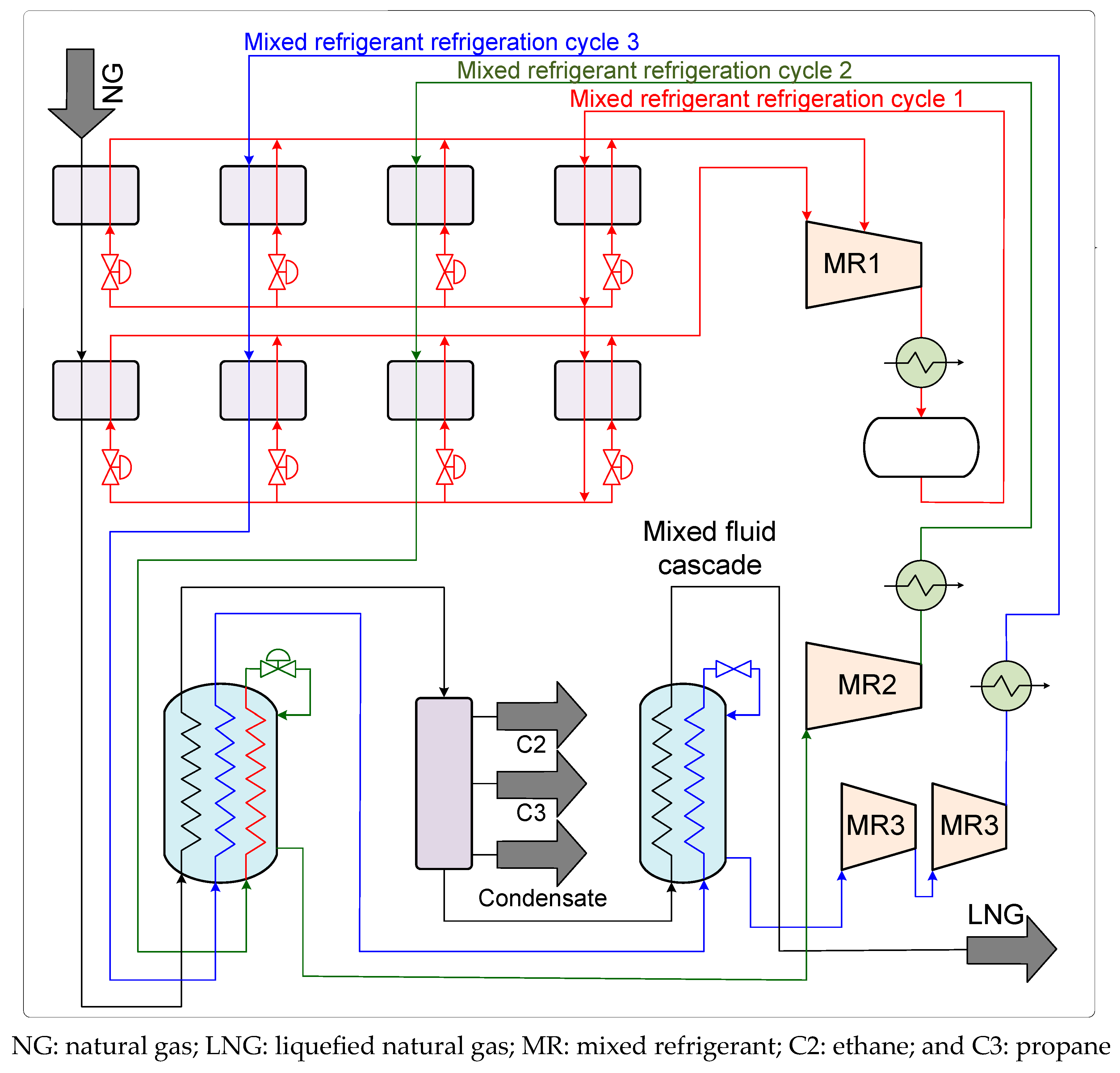 Energies 18 01443 g011