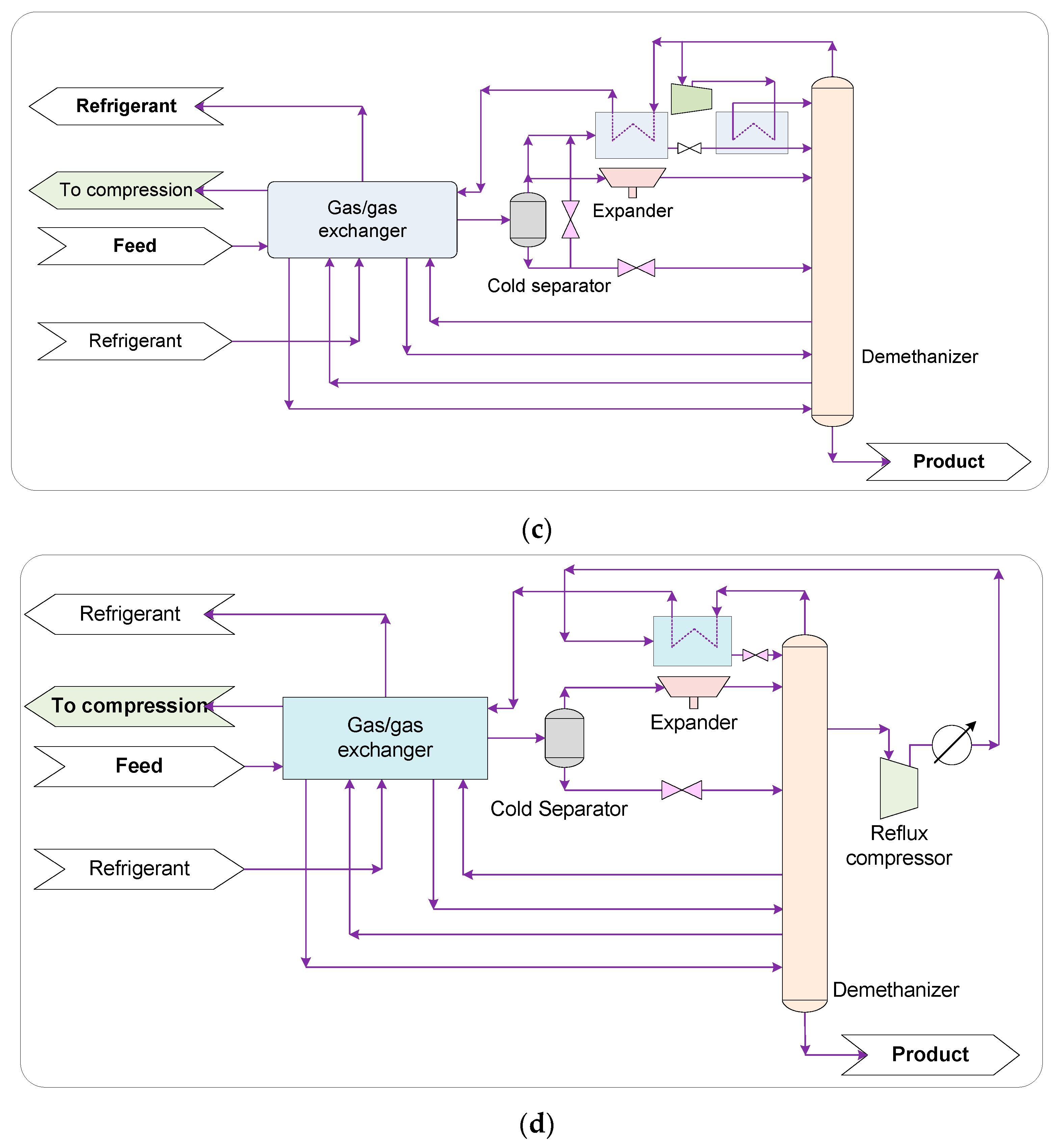 Energies 18 01443 g015b