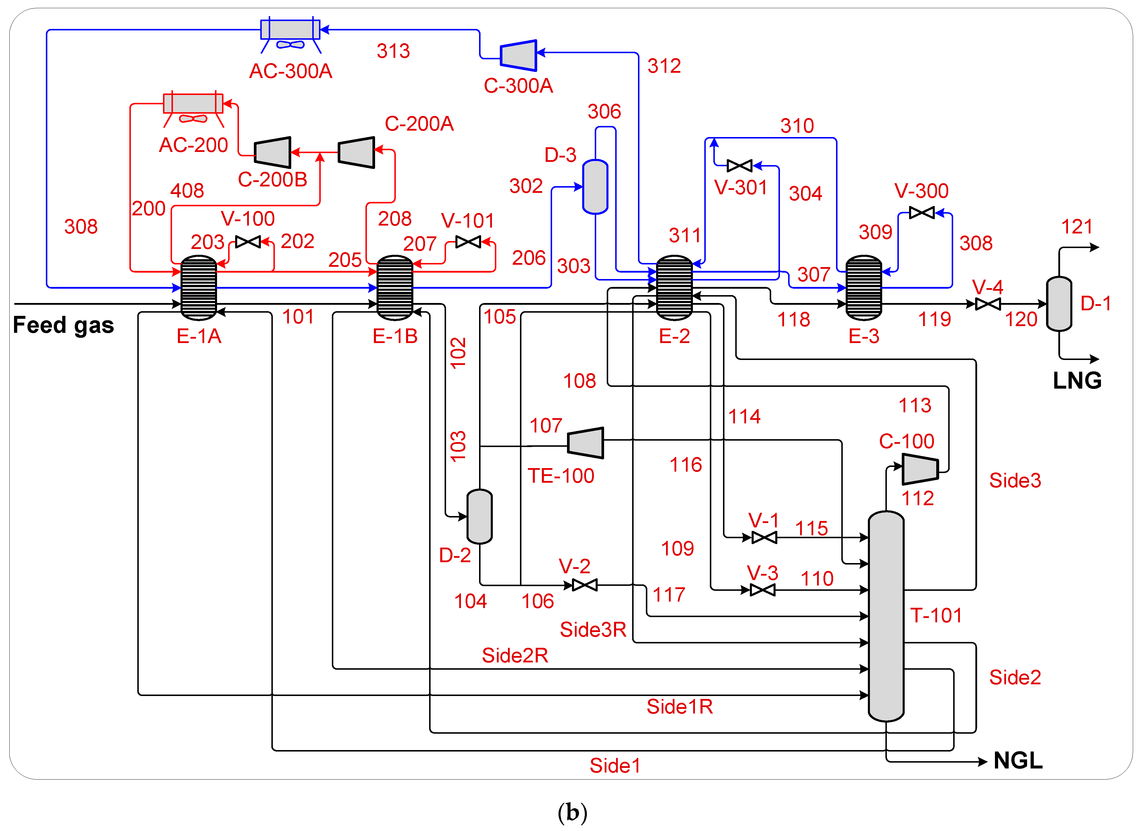 Energies 18 01443 g016b
