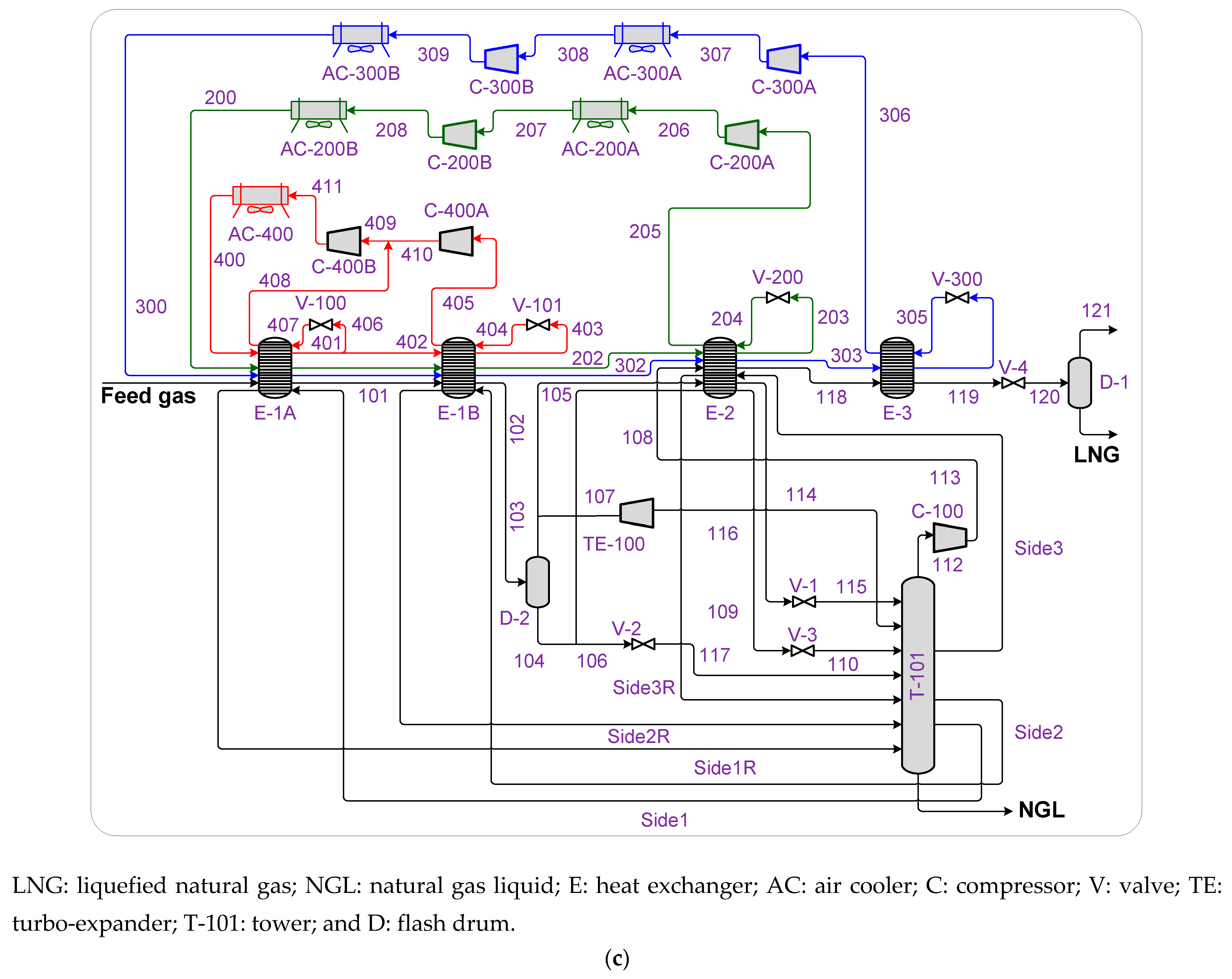 Energies 18 01443 g016c