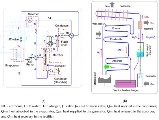 Energies 18 01443 g021