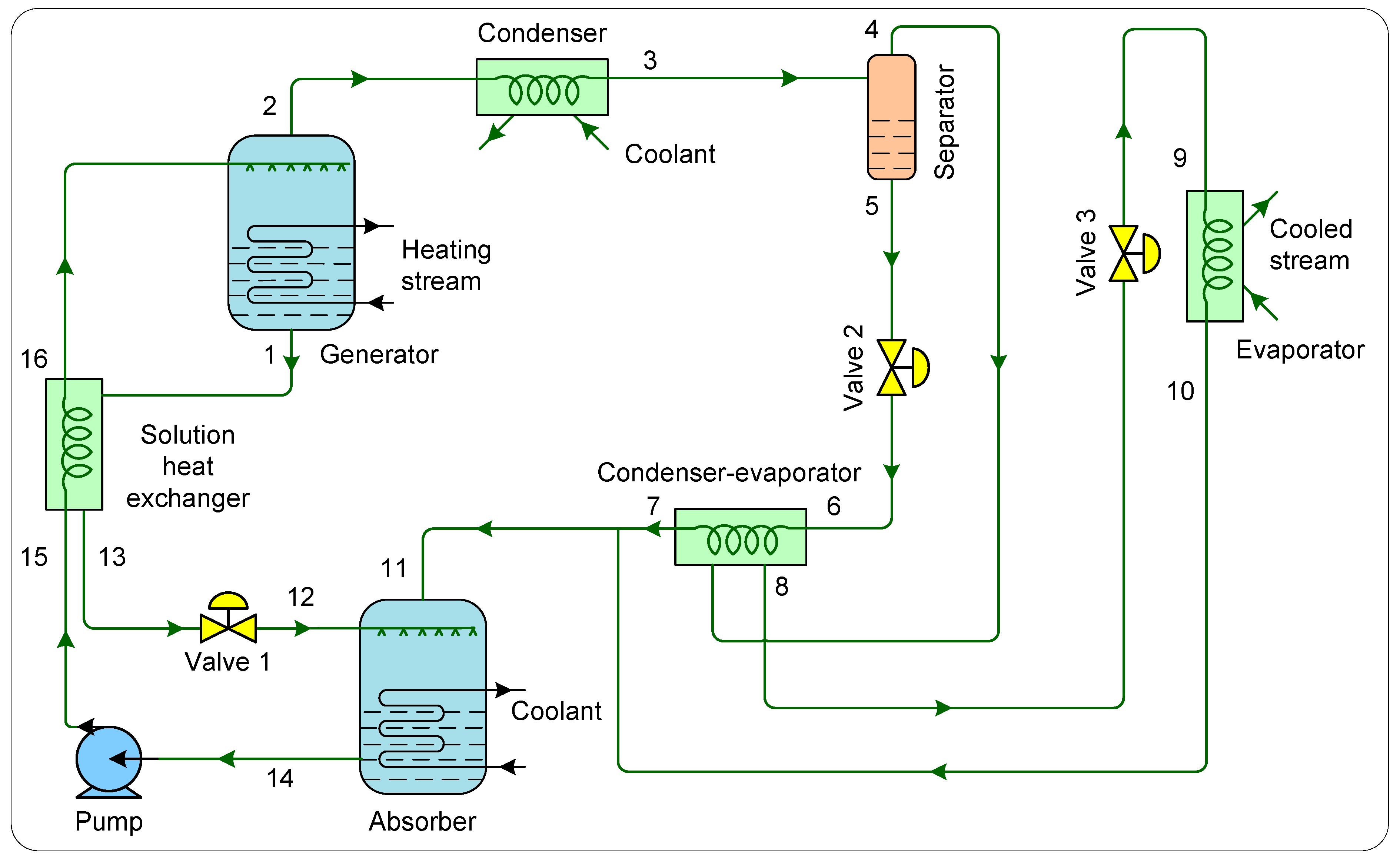 Energies 18 01443 g022