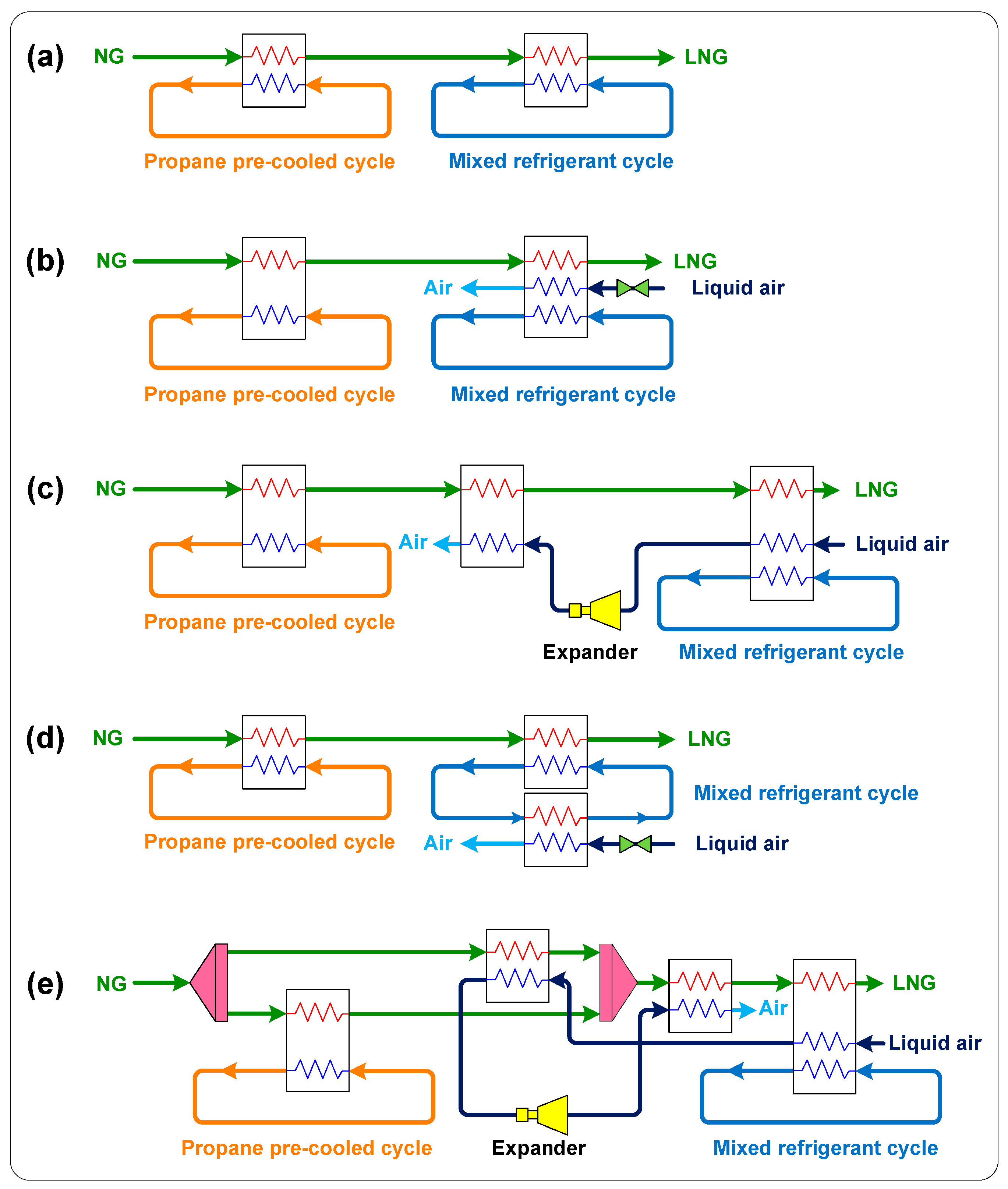 Energies 18 01443 g024