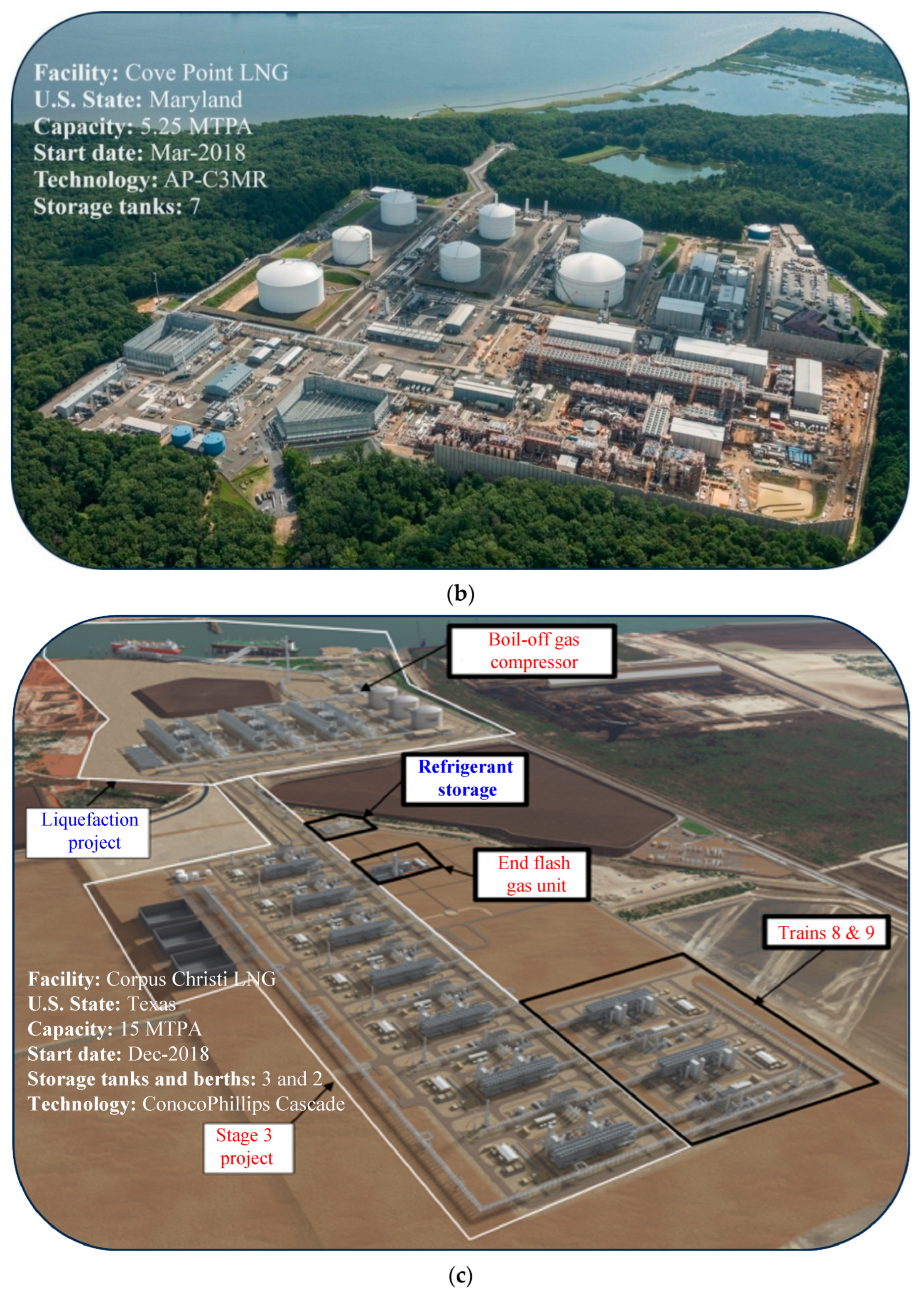 Energies 18 01443 g027b