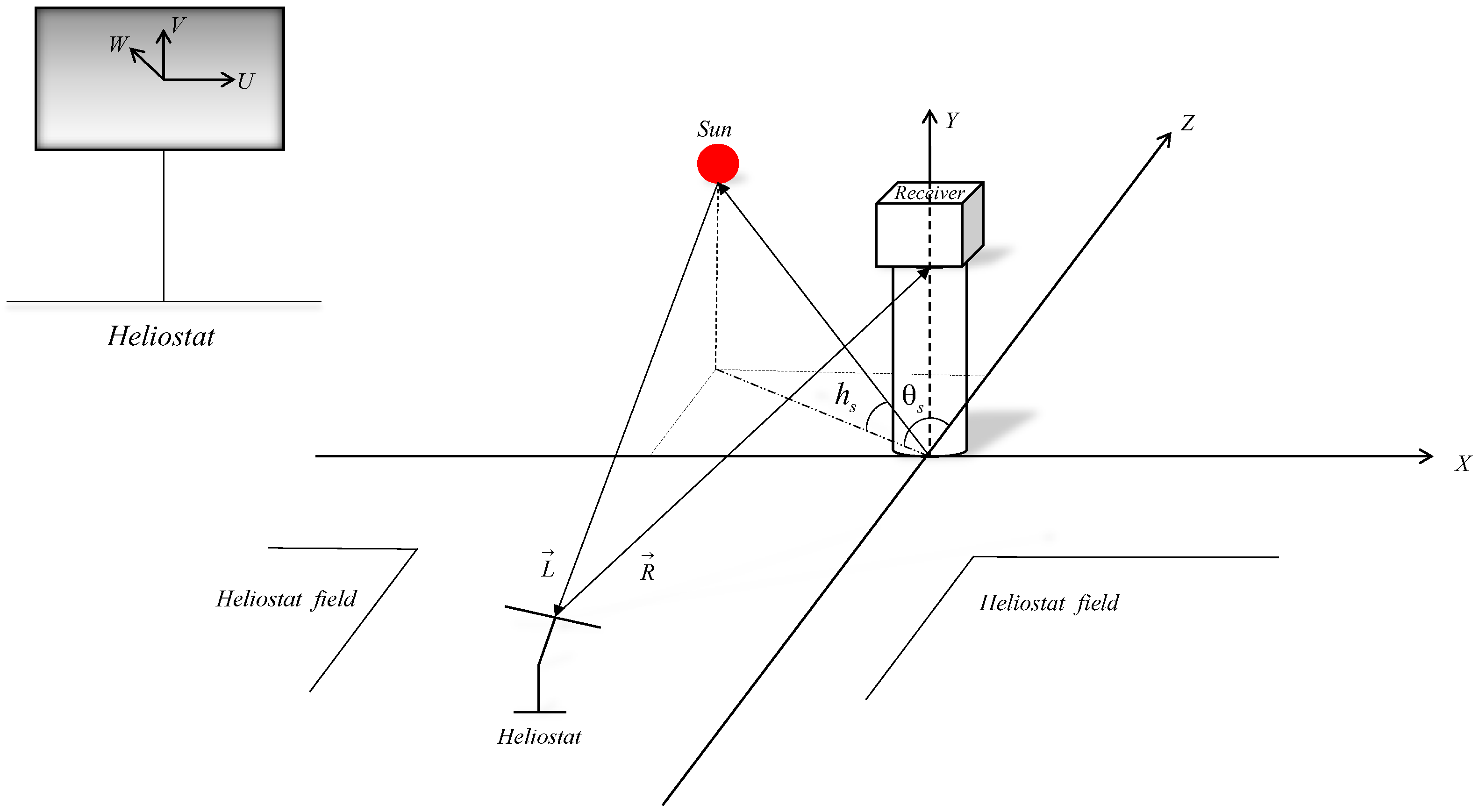 Energies 18 01451 g002