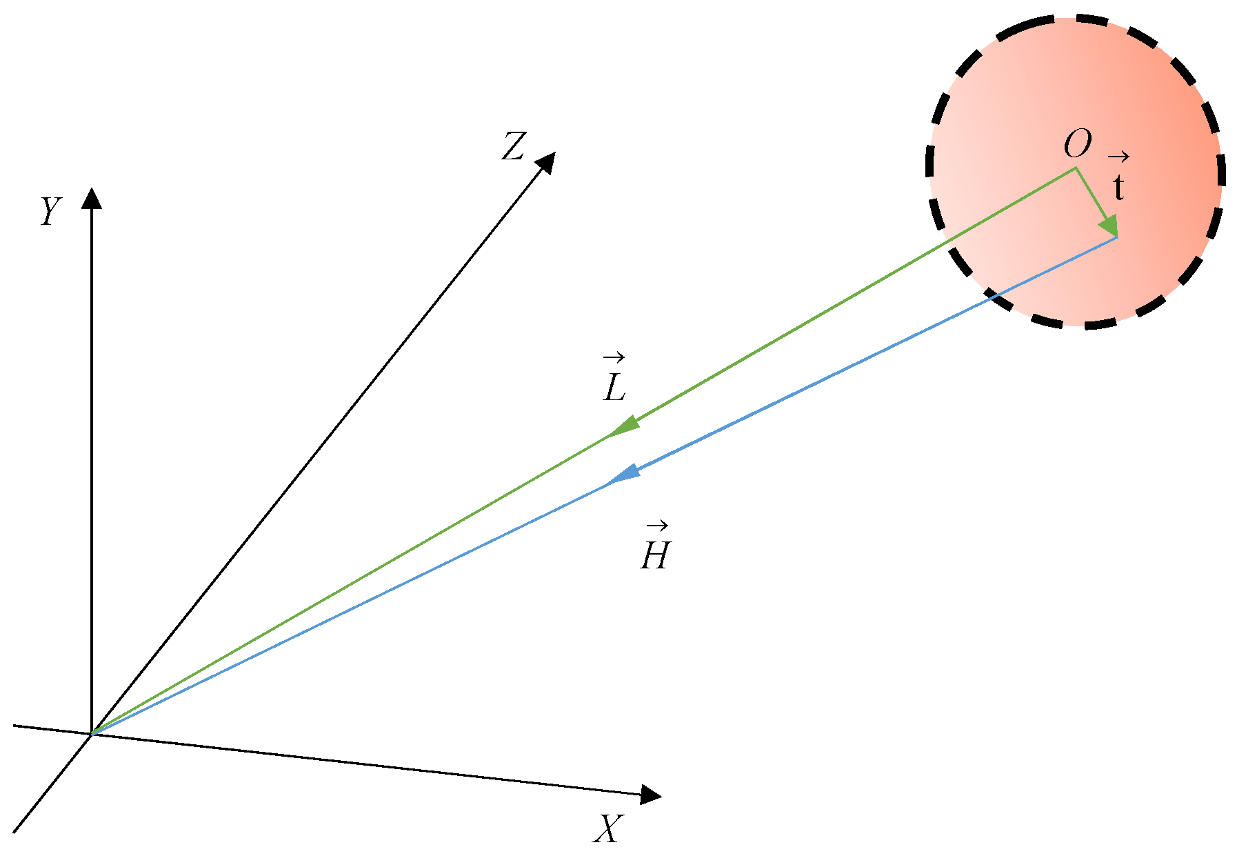 Energies 18 01451 g003