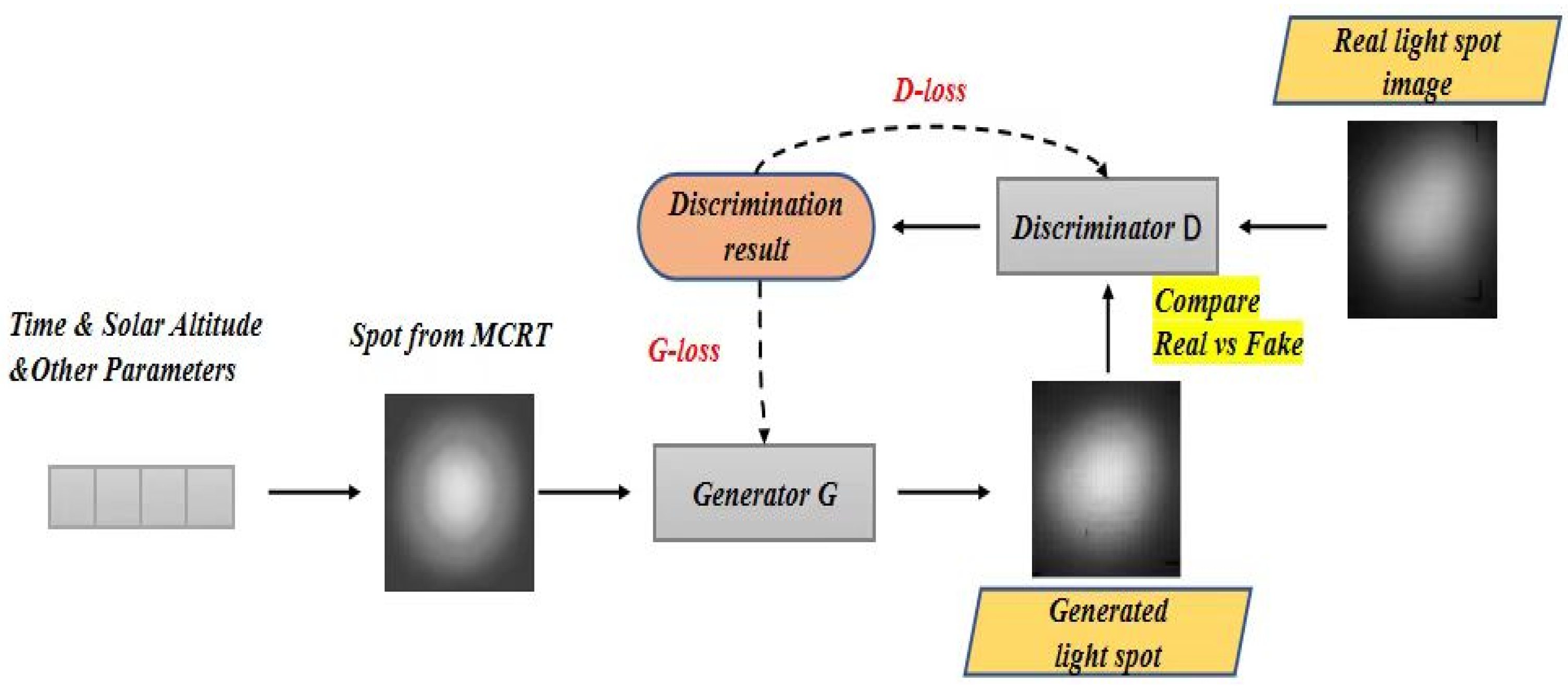 Energies 18 01451 g006