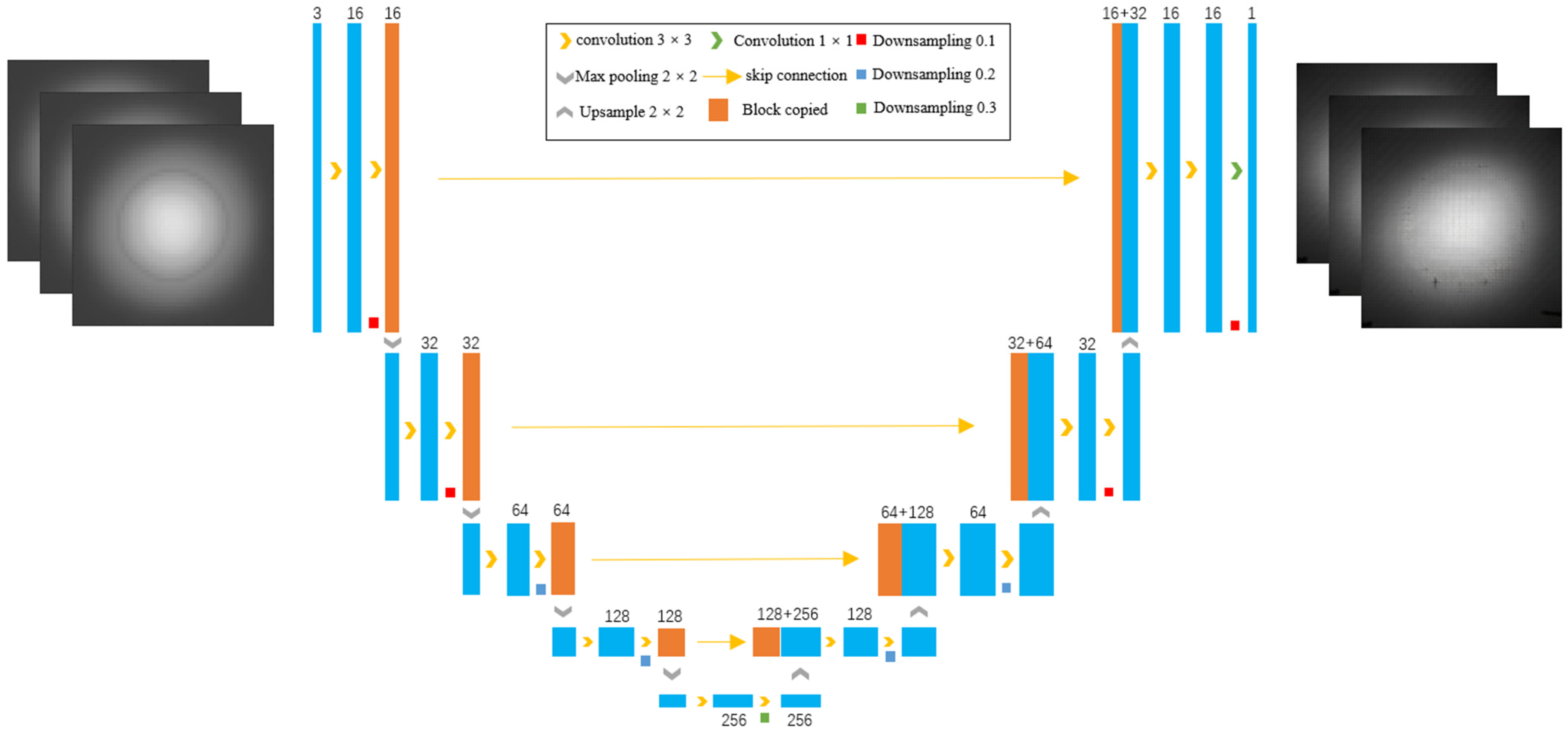 Energies 18 01451 g007