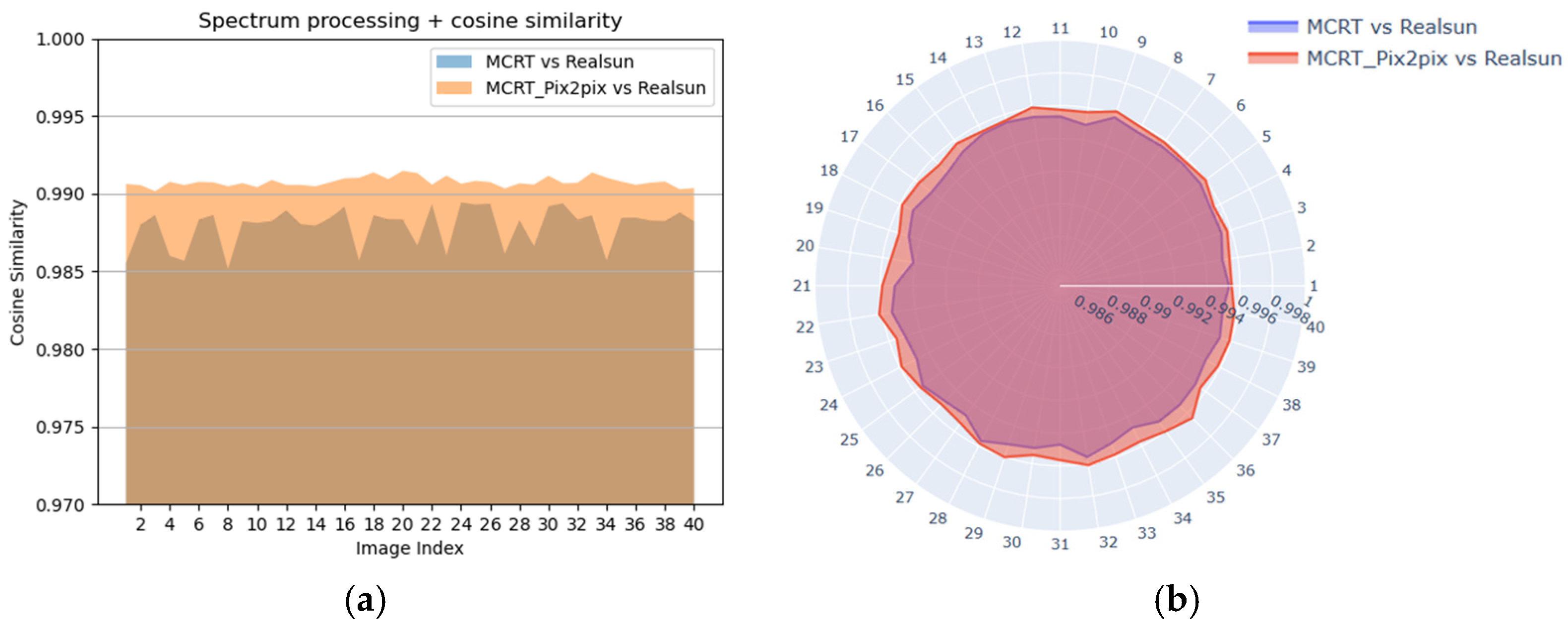 Energies 18 01451 g012