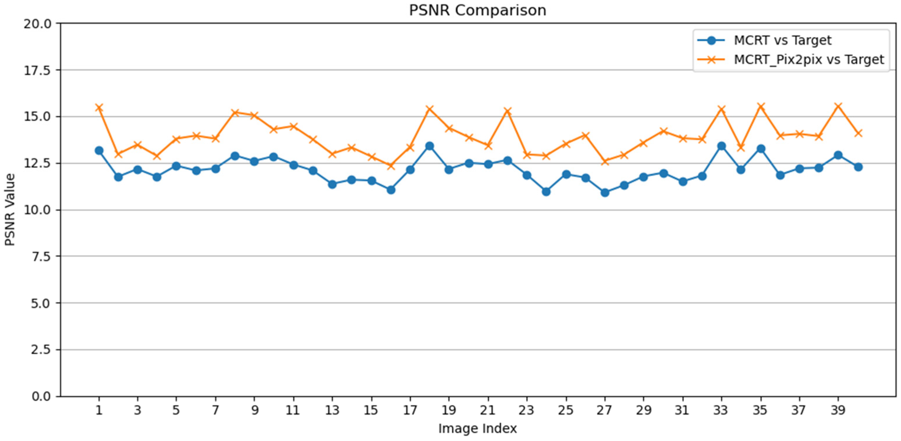 Energies 18 01451 g013