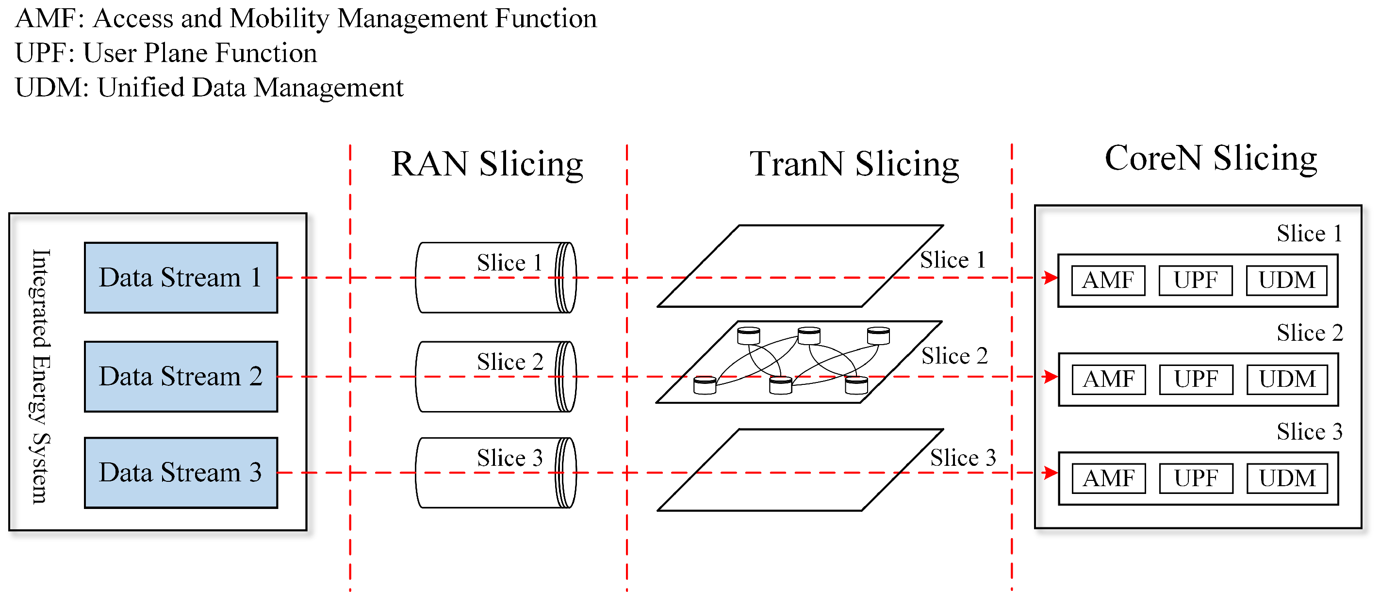 Energies 18 01452 g001
