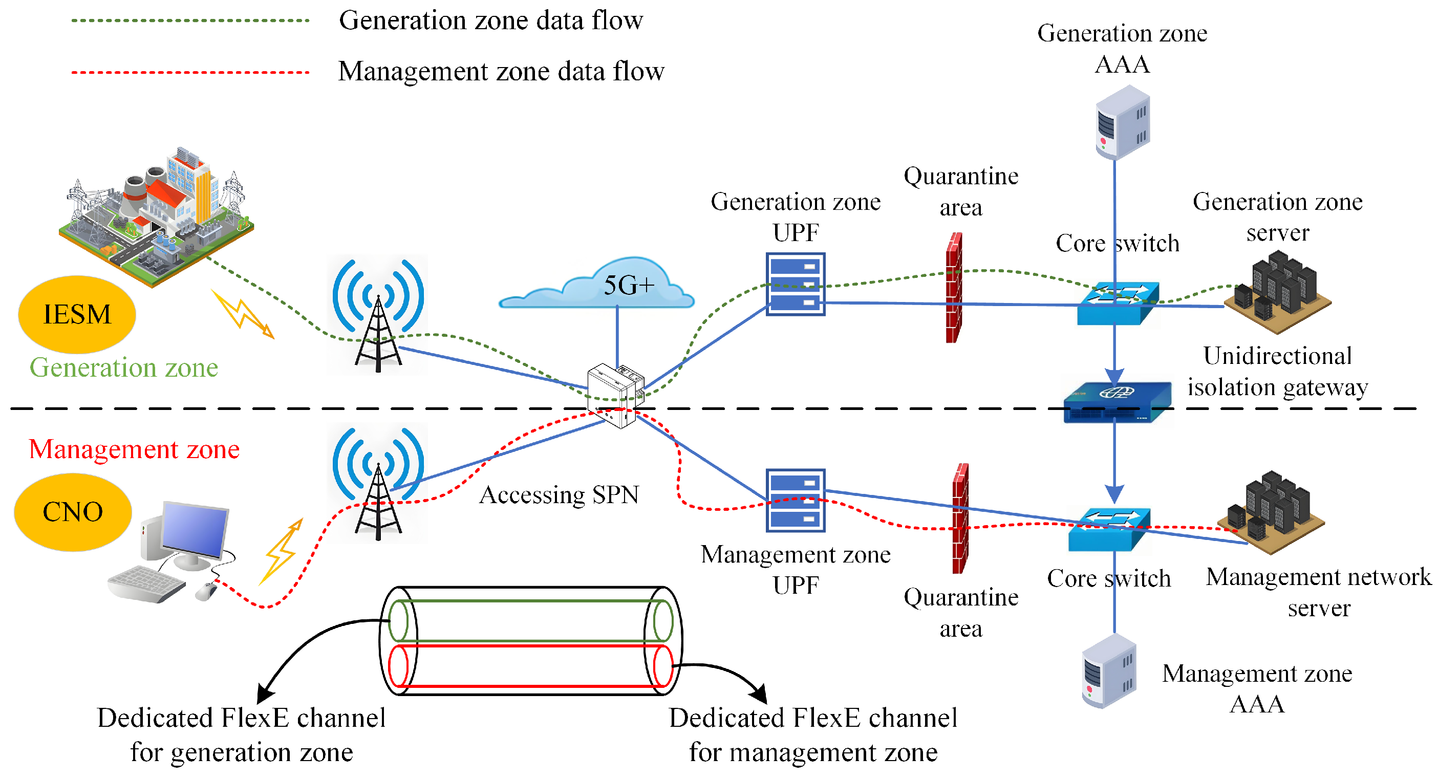 Energies 18 01452 g002