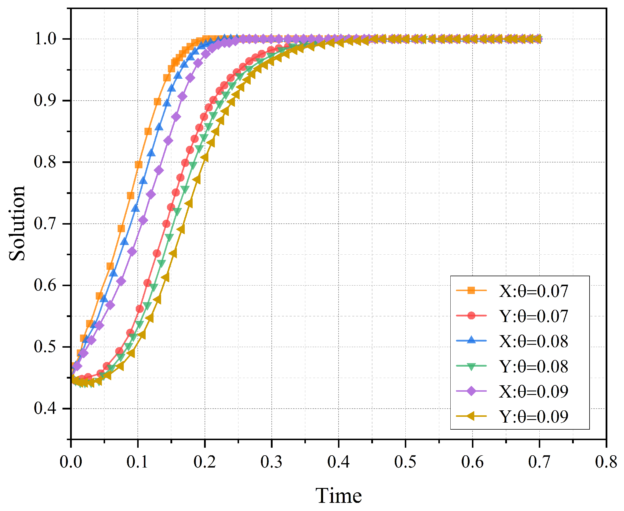 Energies 18 01452 g006