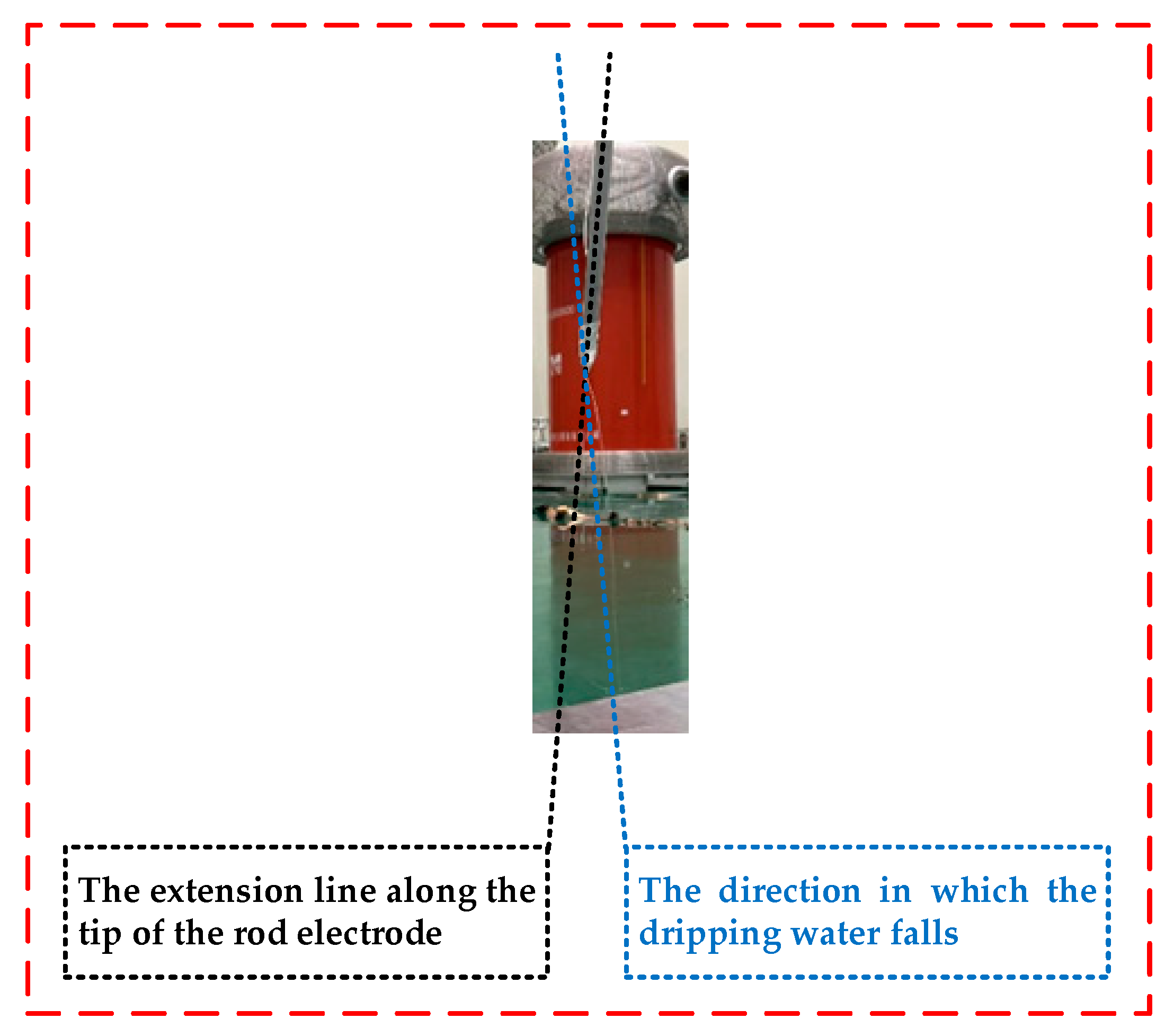 Energies 18 01453 g007