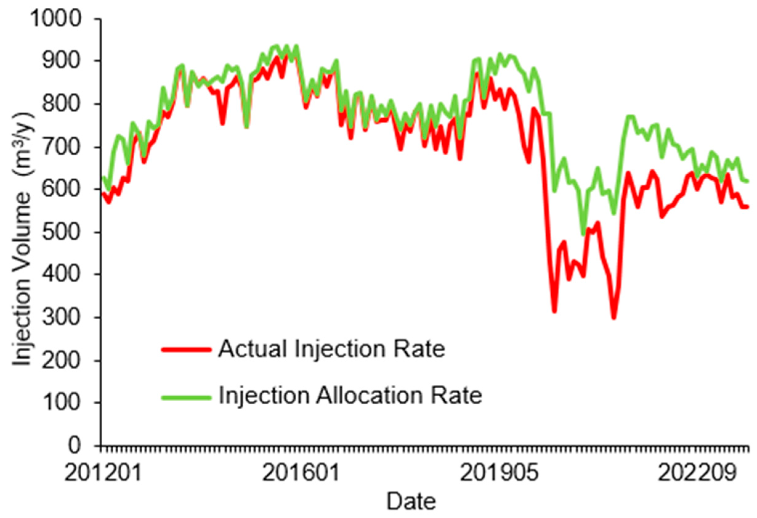 Energies 18 01455 g002