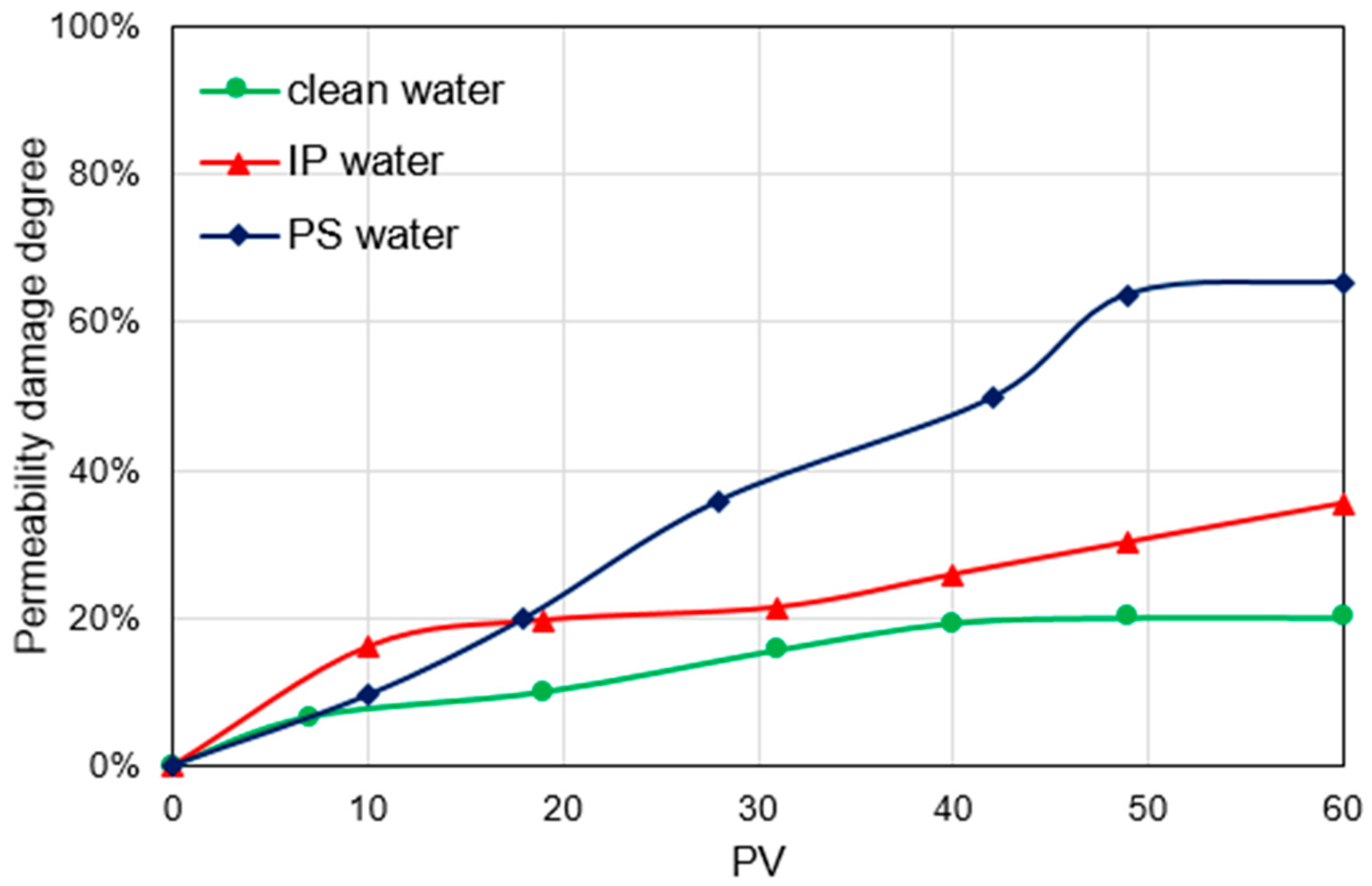 Energies 18 01455 g006