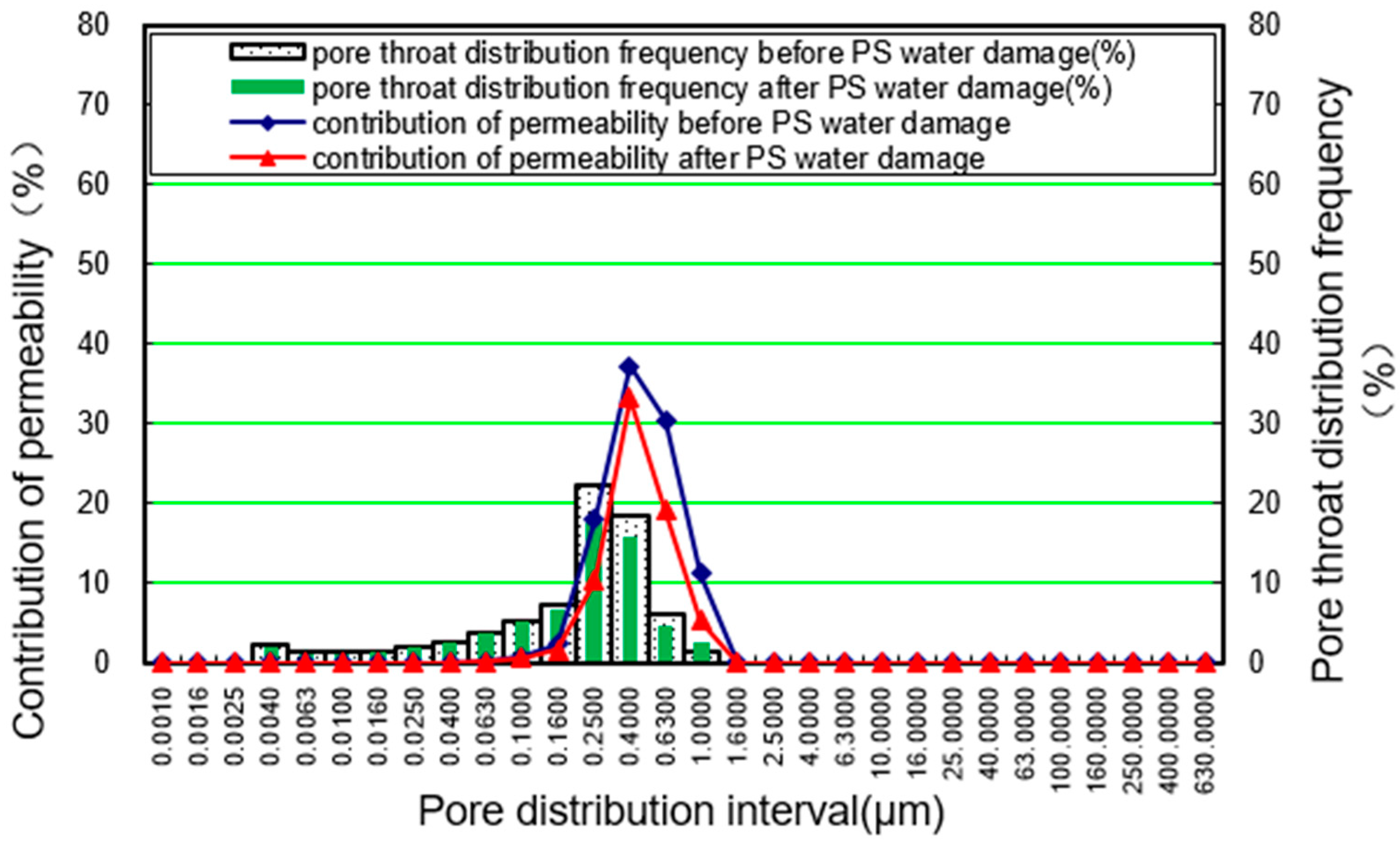 Energies 18 01455 g009