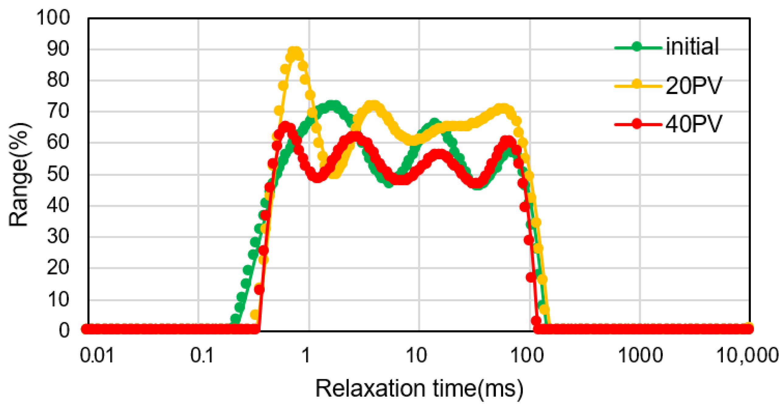Energies 18 01455 g010