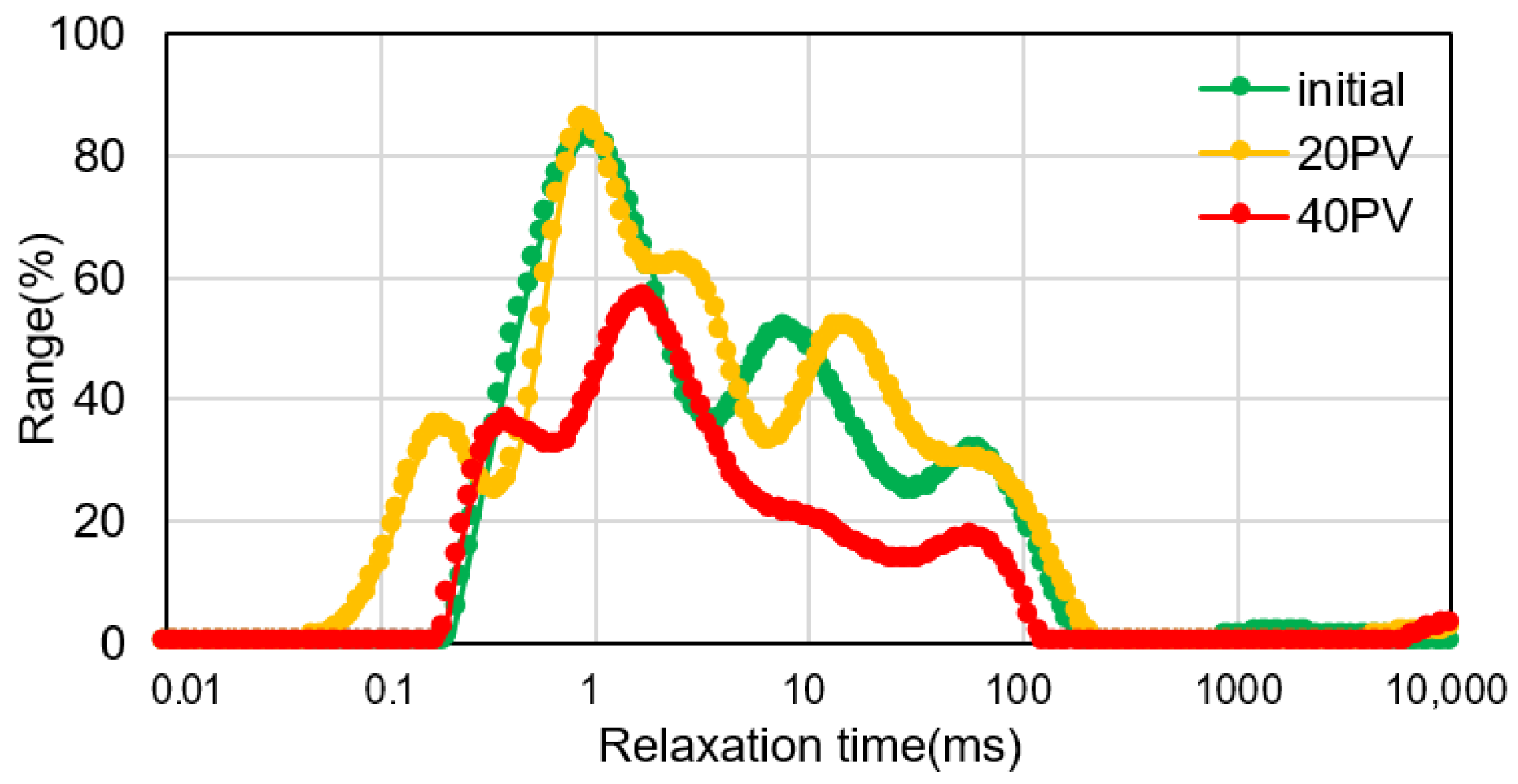 Energies 18 01455 g011