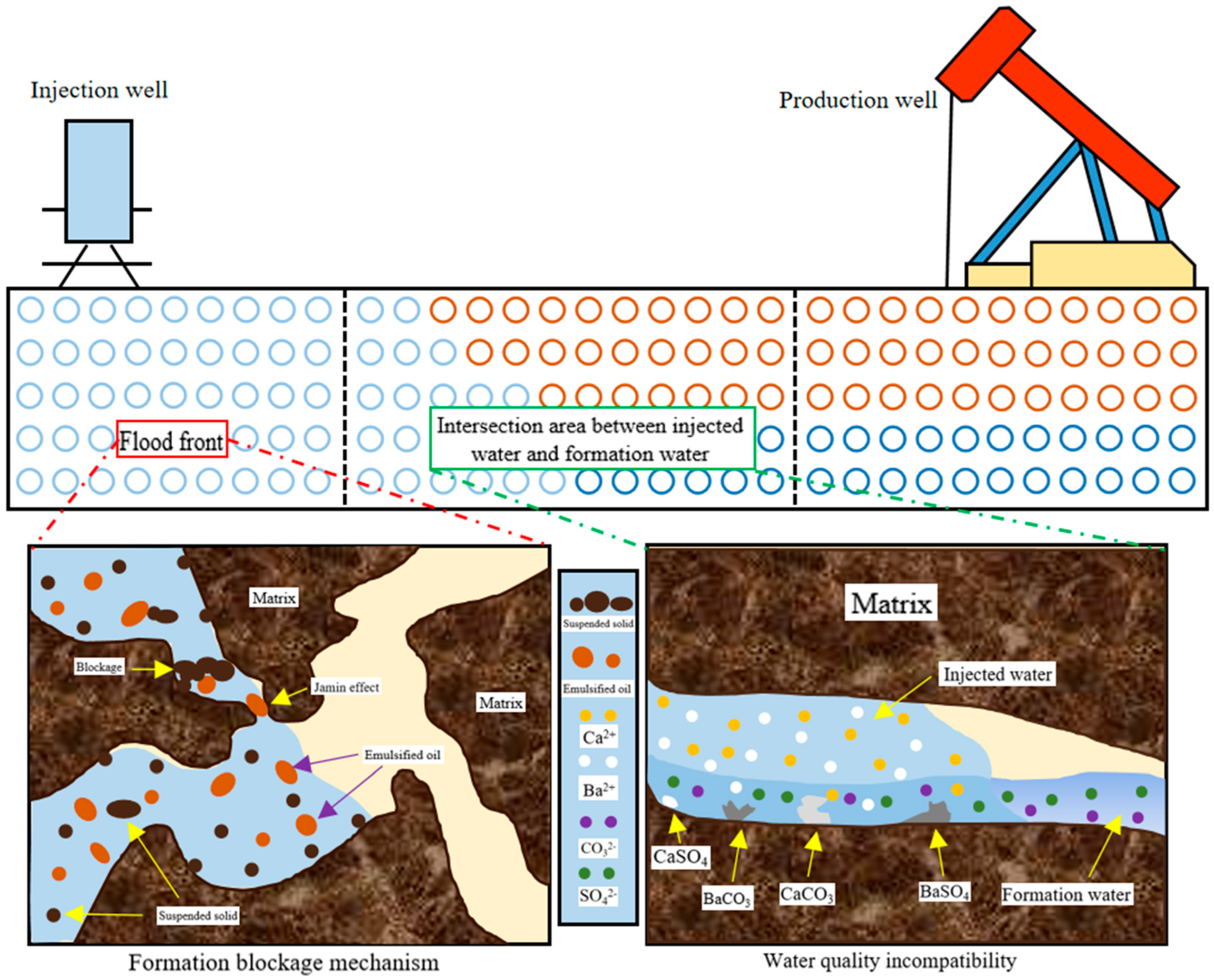 Energies 18 01455 g015