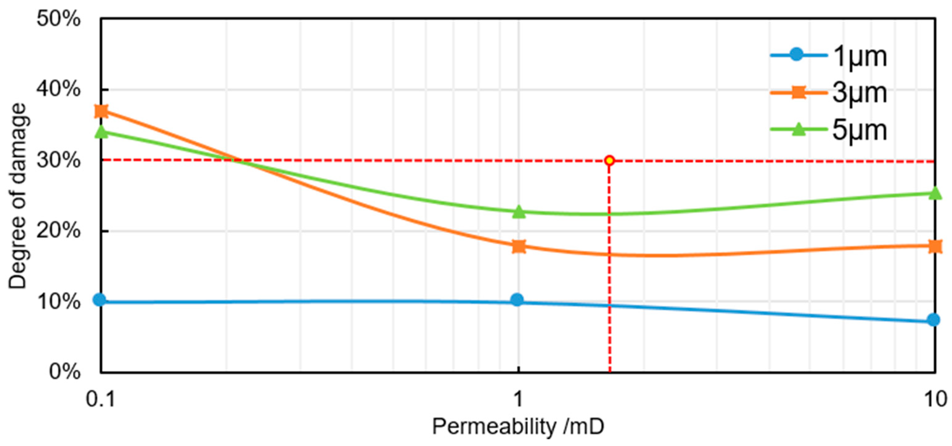 Energies 18 01455 g016