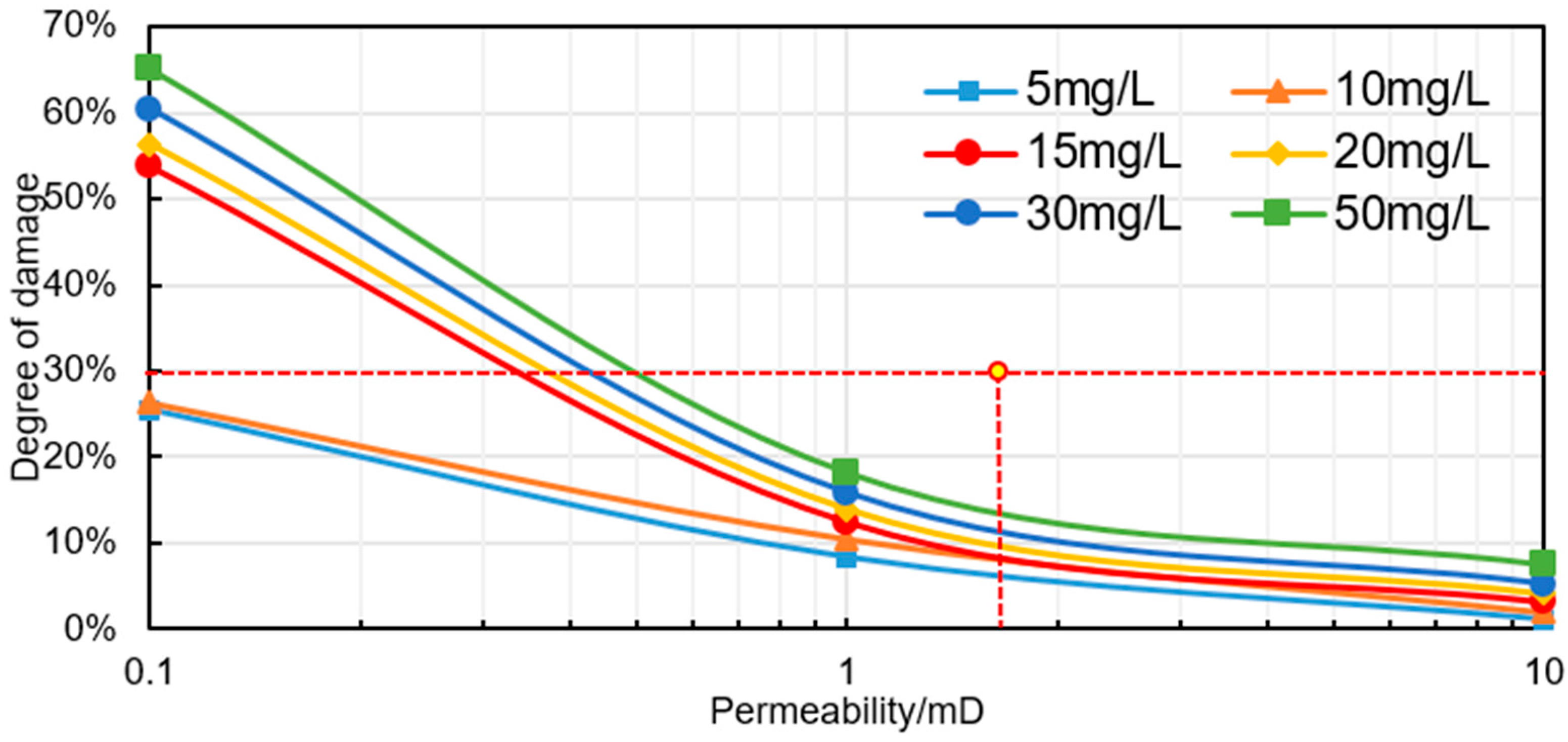 Energies 18 01455 g018