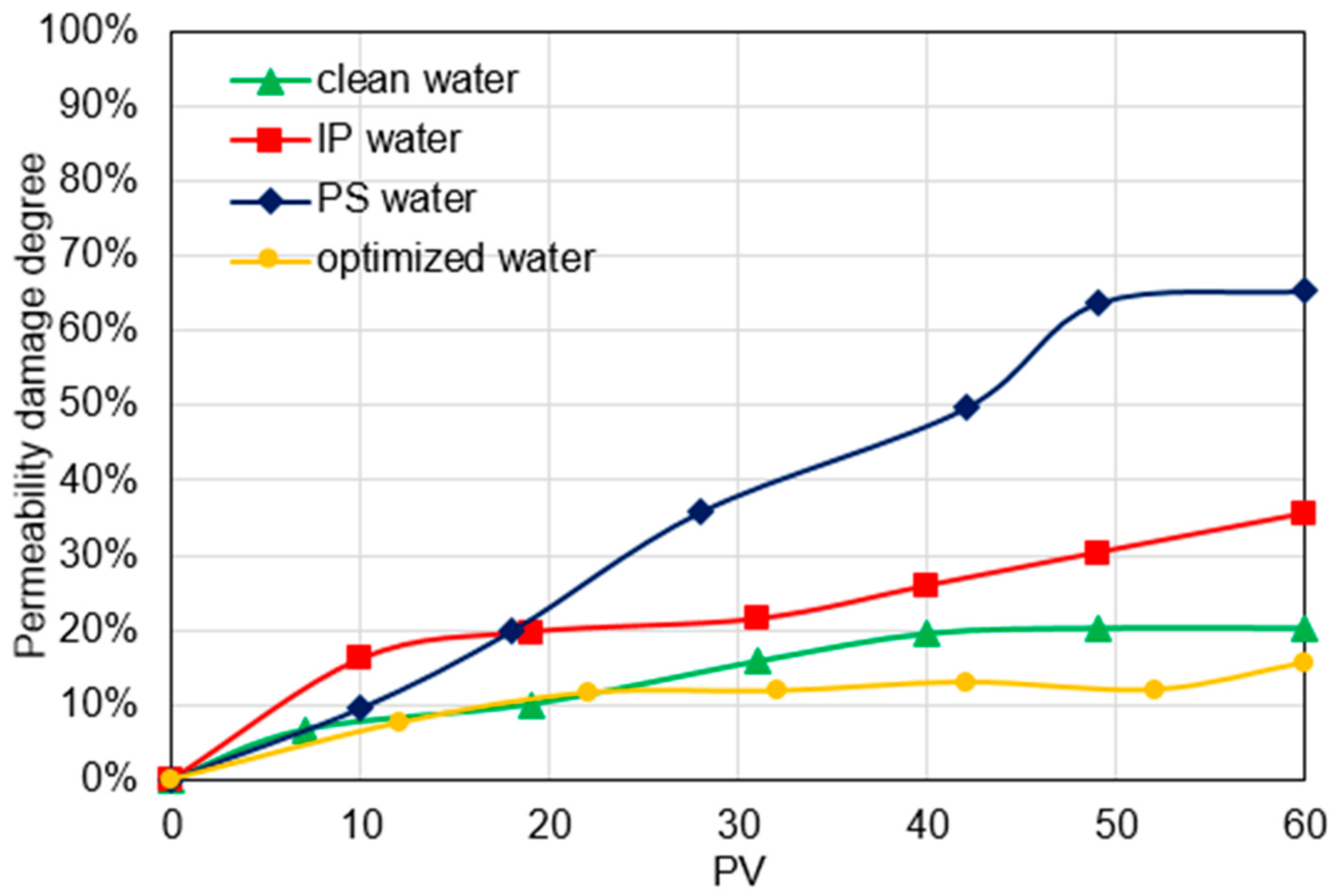 Energies 18 01455 g019