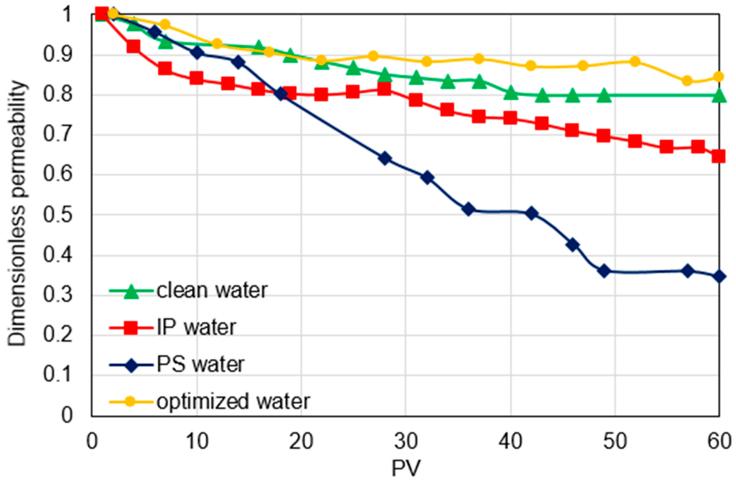 Energies 18 01455 g020